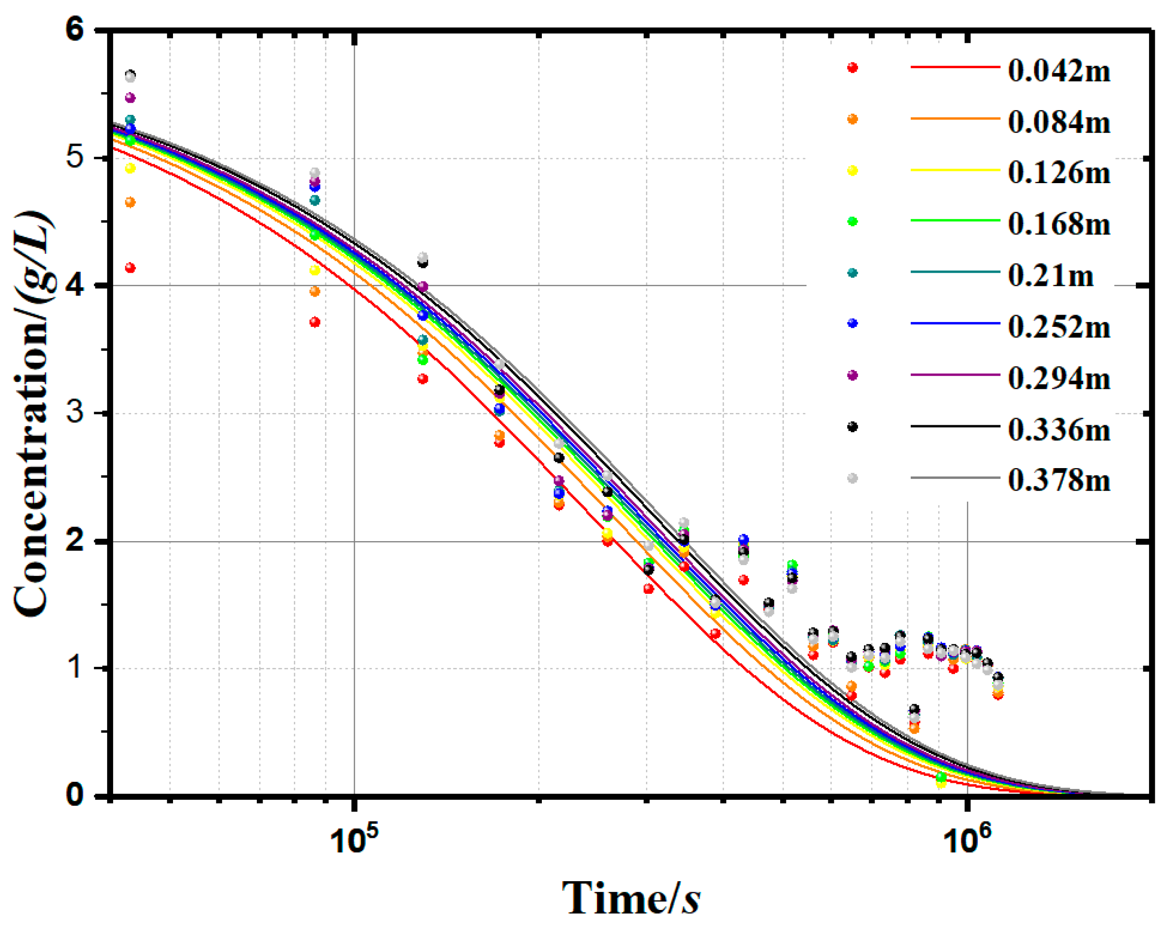 Materials 13 03785 g008