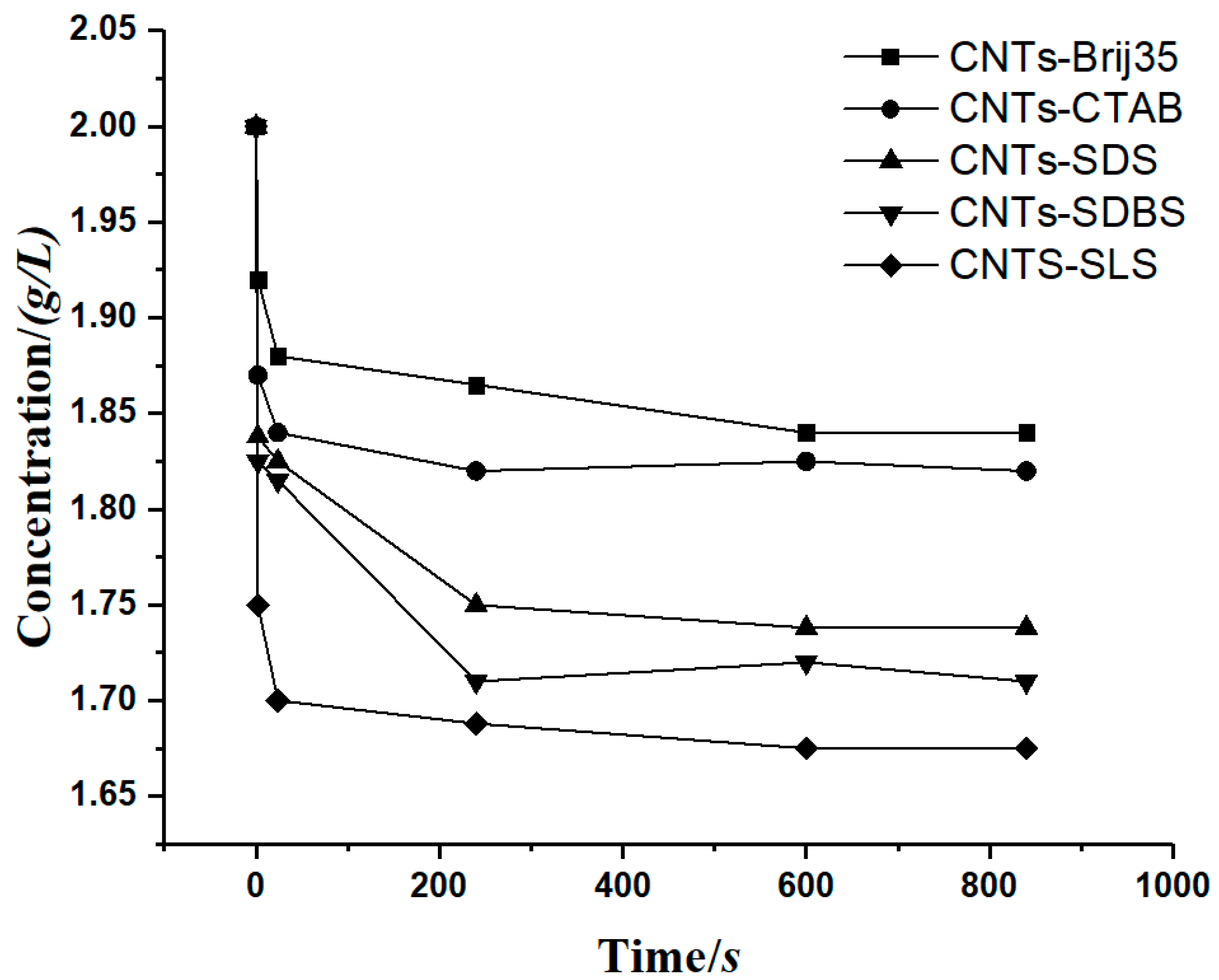 Materials 13 03785 g010