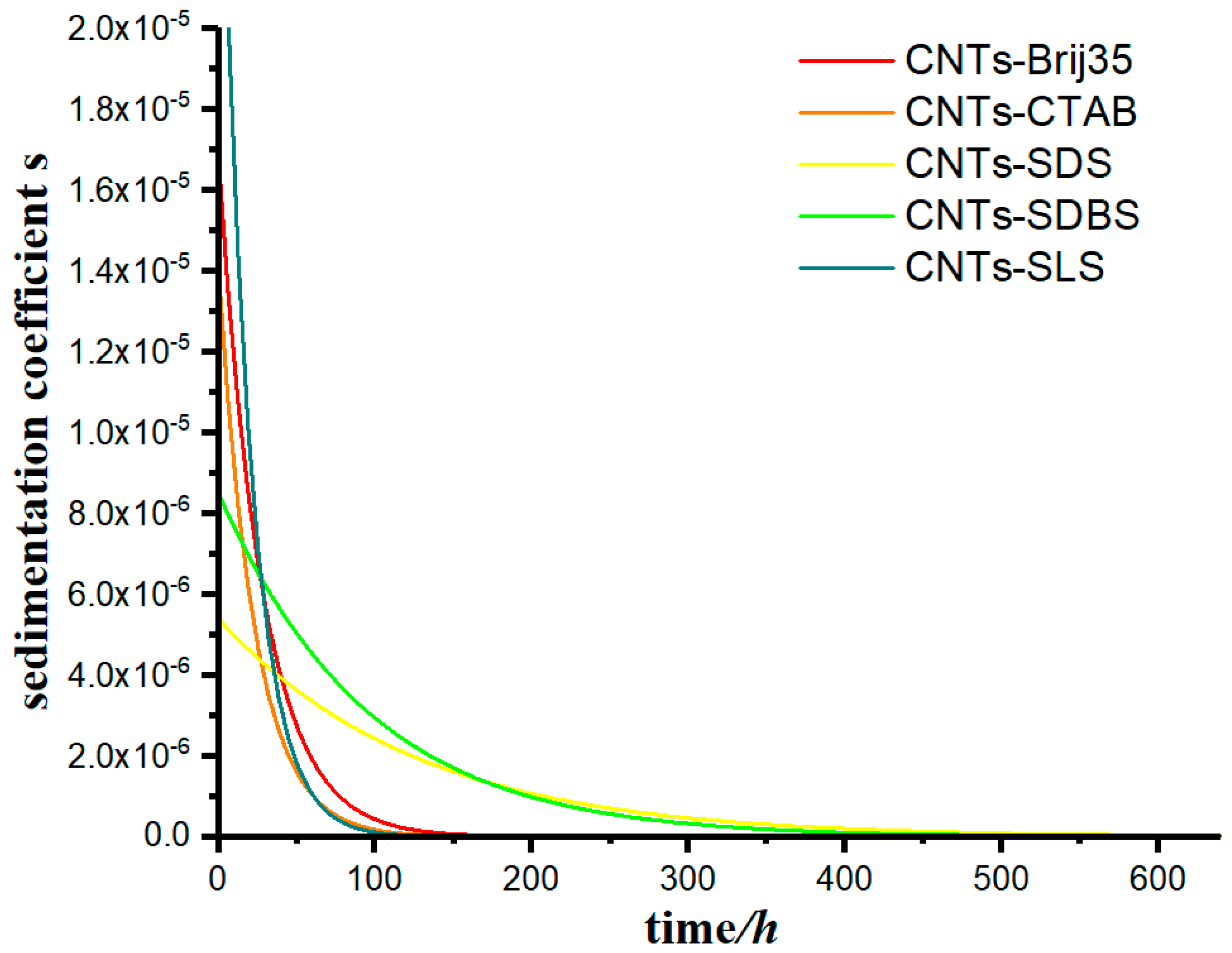 Materials 13 03785 g011