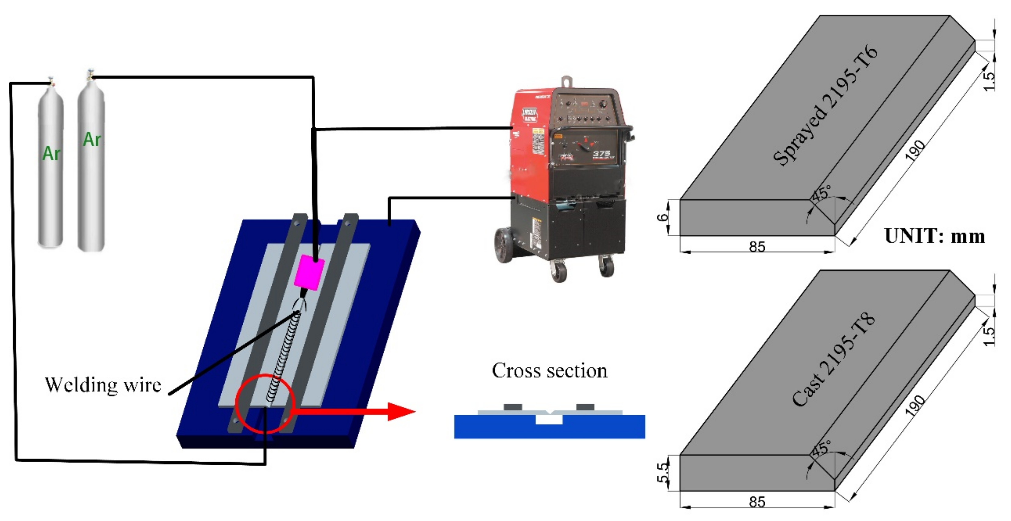 Materials 13 03787 g001