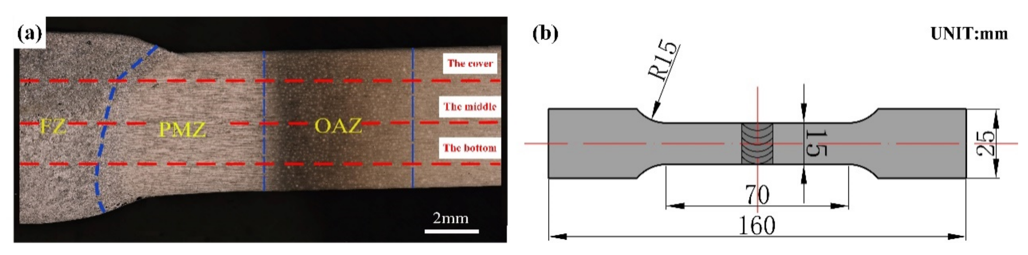 Materials 13 03787 g002