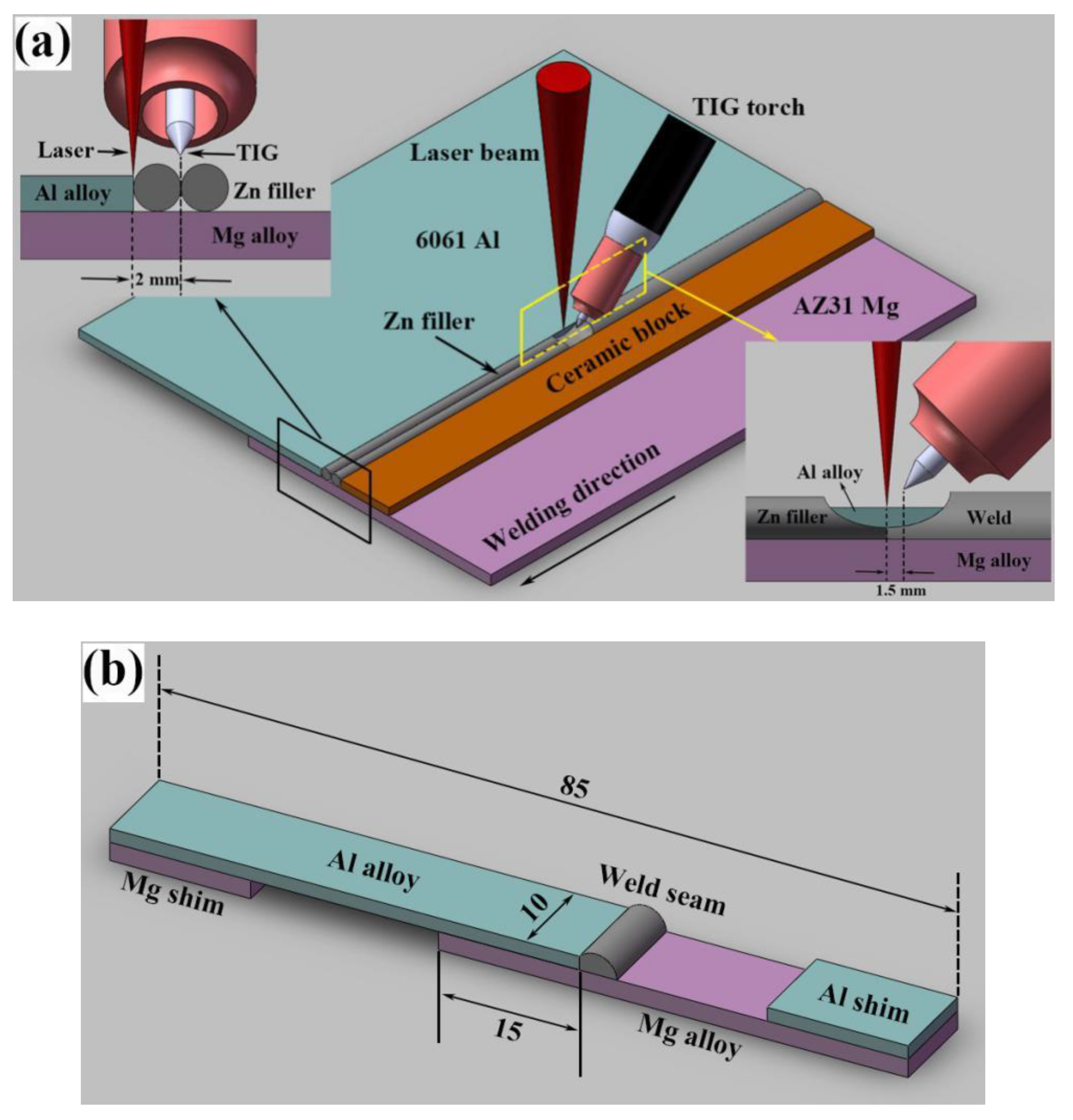 Materials 13 03789 g001 Materials 13 03789 g001