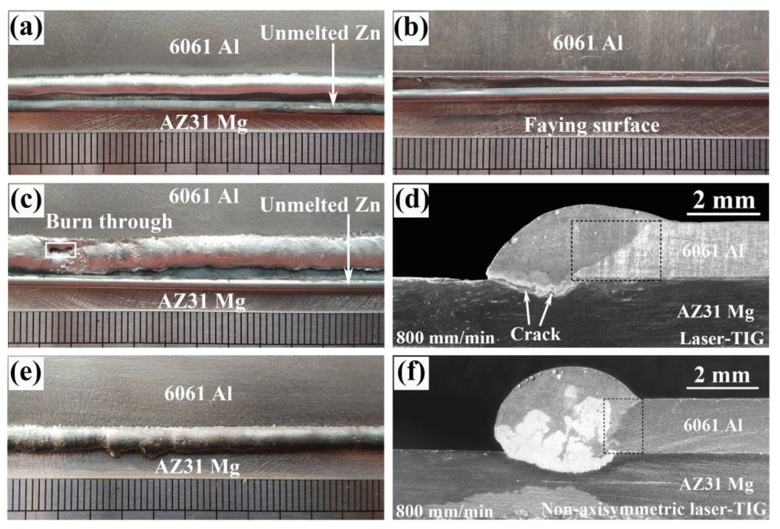 Materials 13 03789 g003 Materials 13 03789 g003