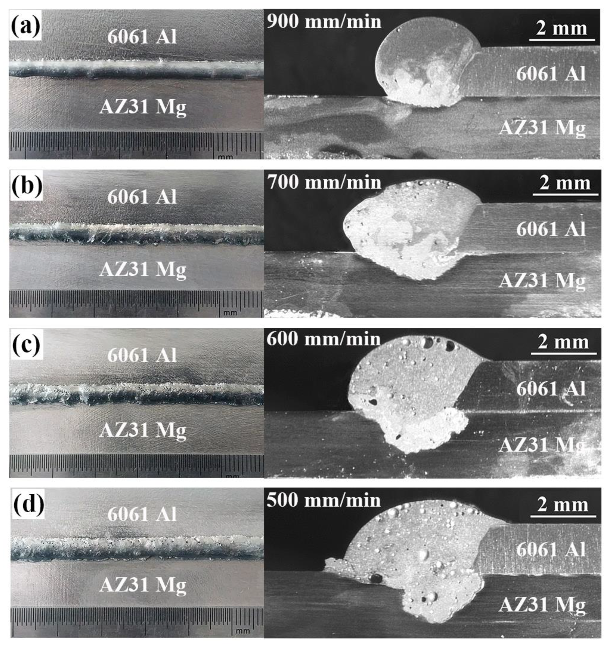 Materials 13 03789 g005 Materials 13 03789 g005