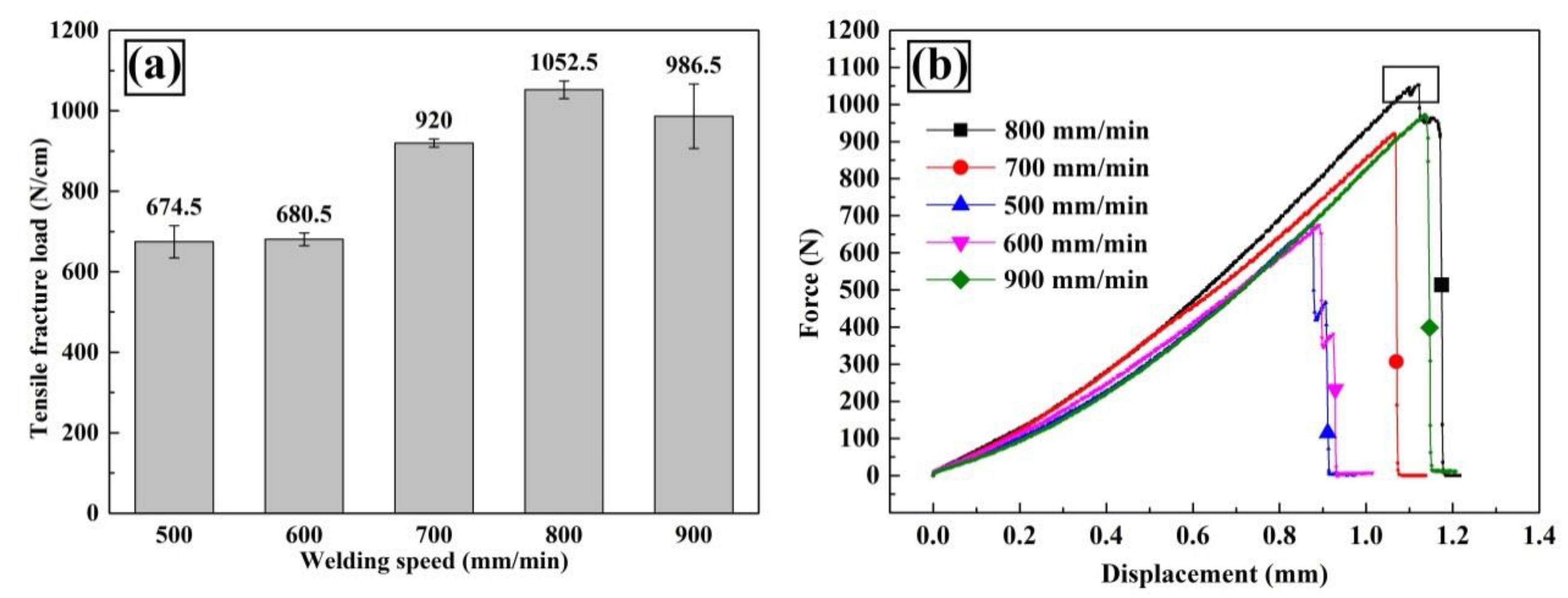 Materials 13 03789 g007 Materials 13 03789 g007