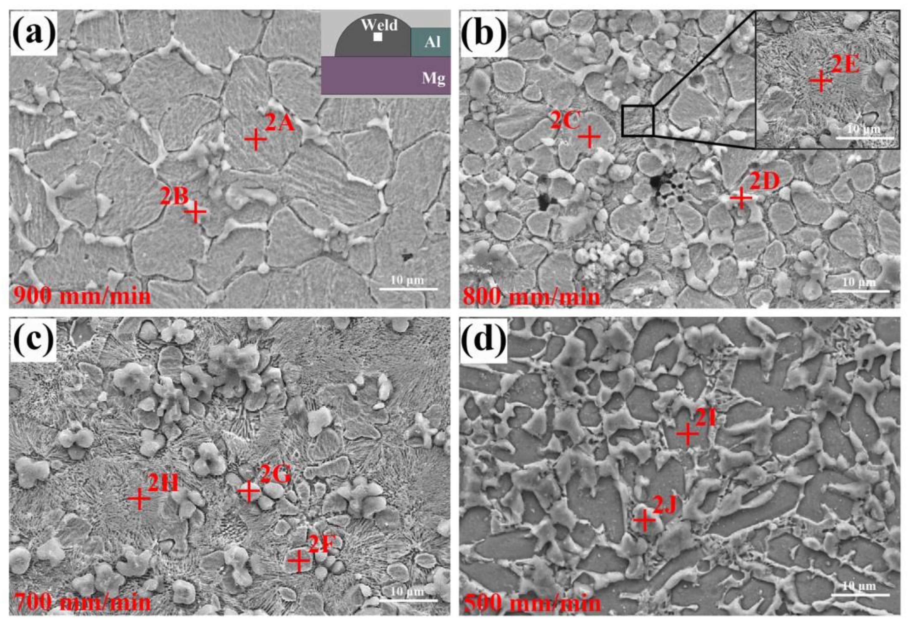 Materials 13 03789 g011 Materials 13 03789 g011