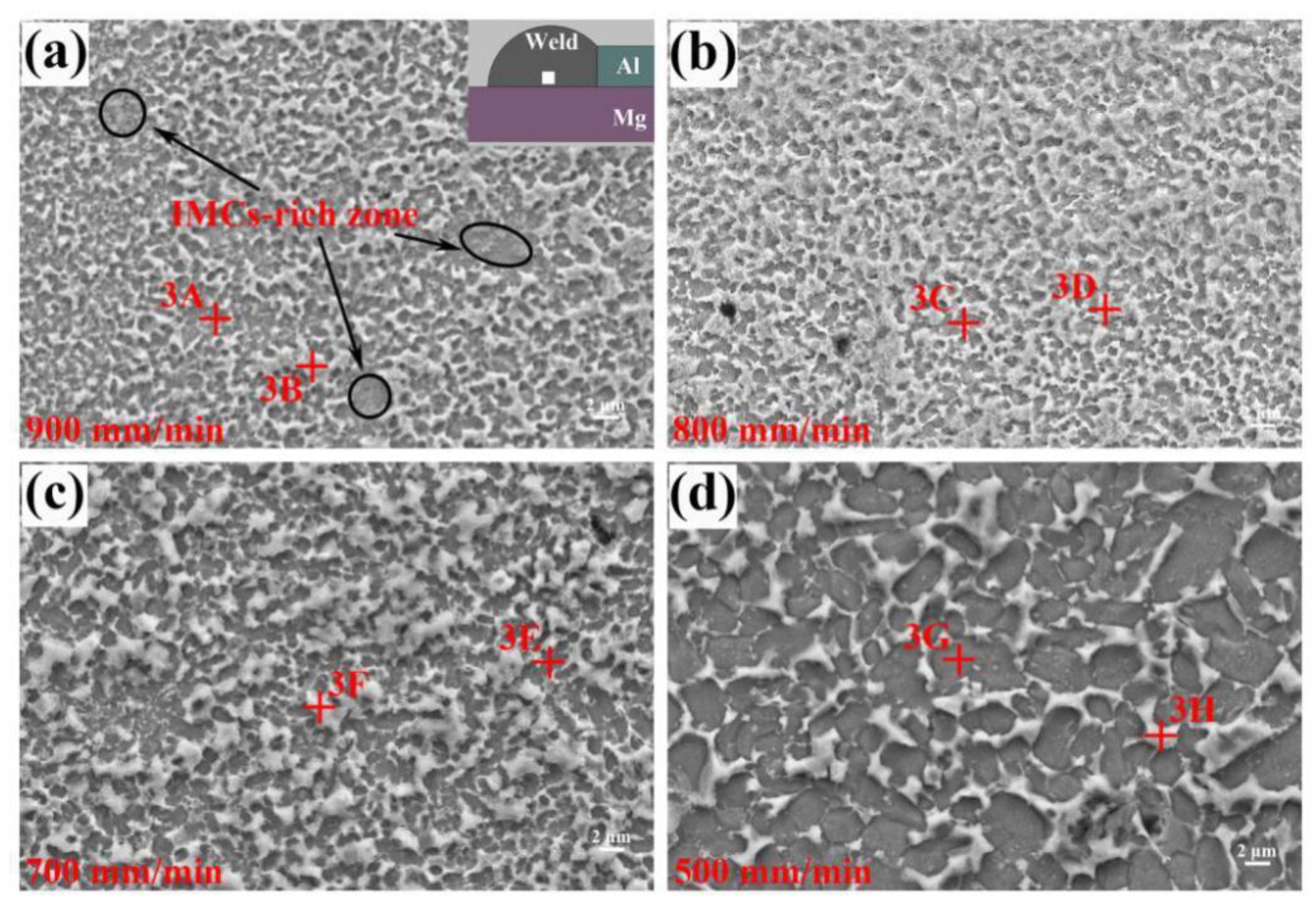 Materials 13 03789 g012 Materials 13 03789 g012