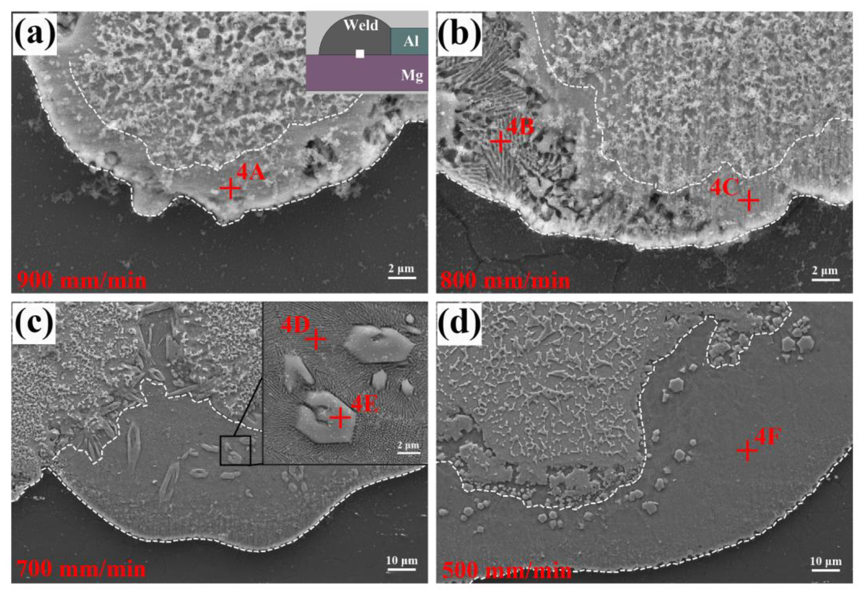 Materials 13 03789 g013 Materials 13 03789 g013