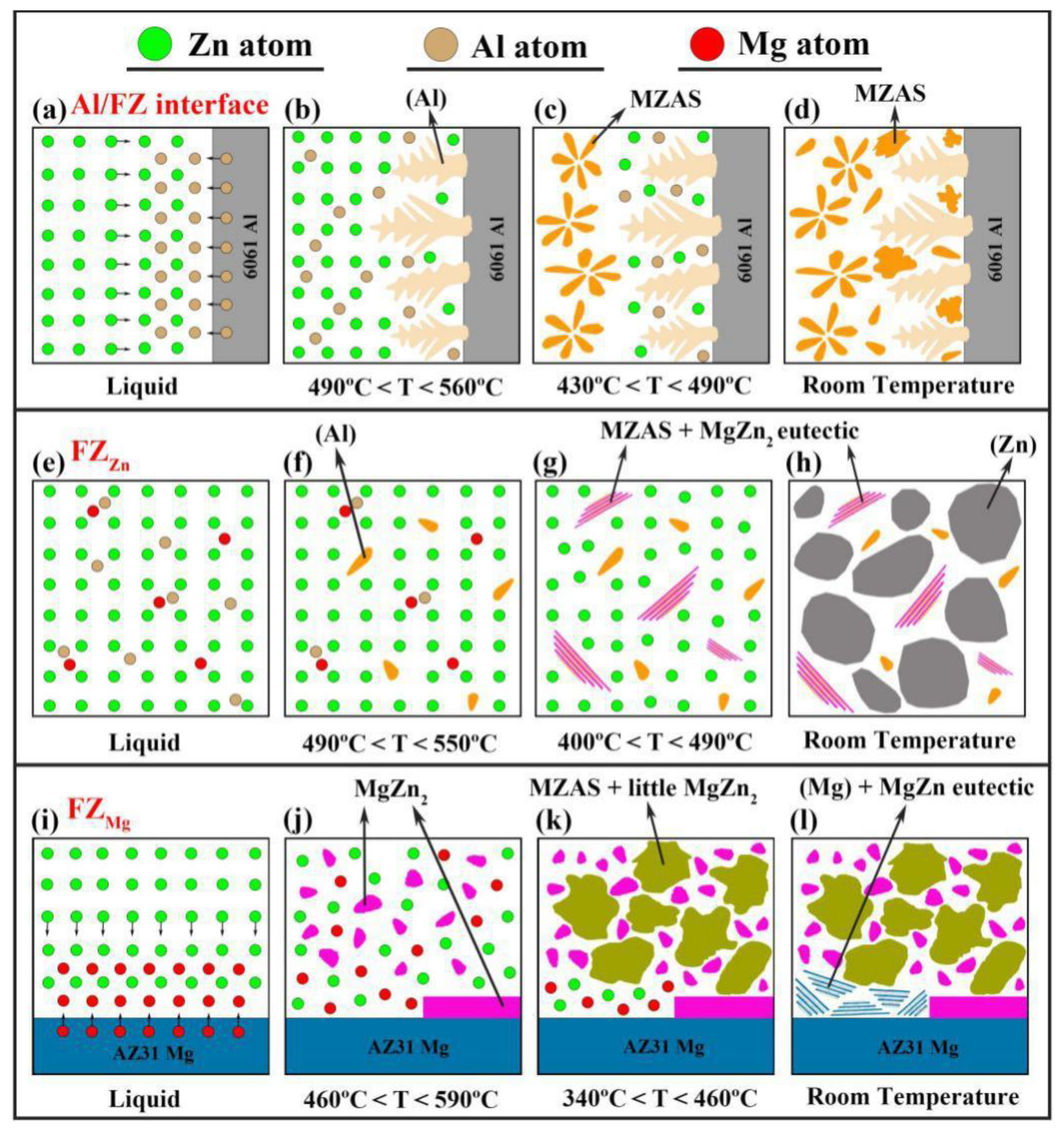 Materials 13 03789 g015 Materials 13 03789 g015
