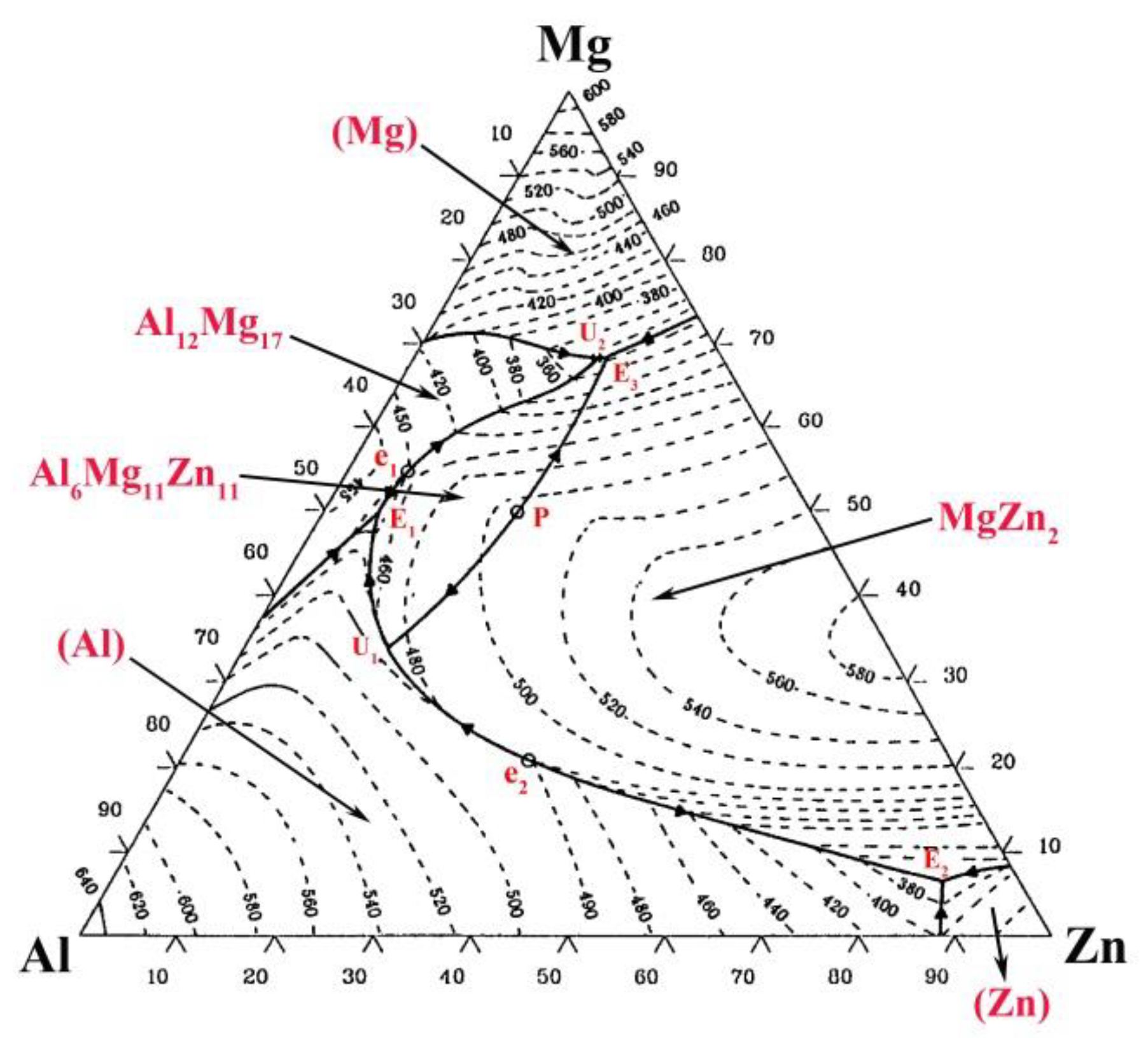Materials 13 03789 g016 Materials 13 03789 g016