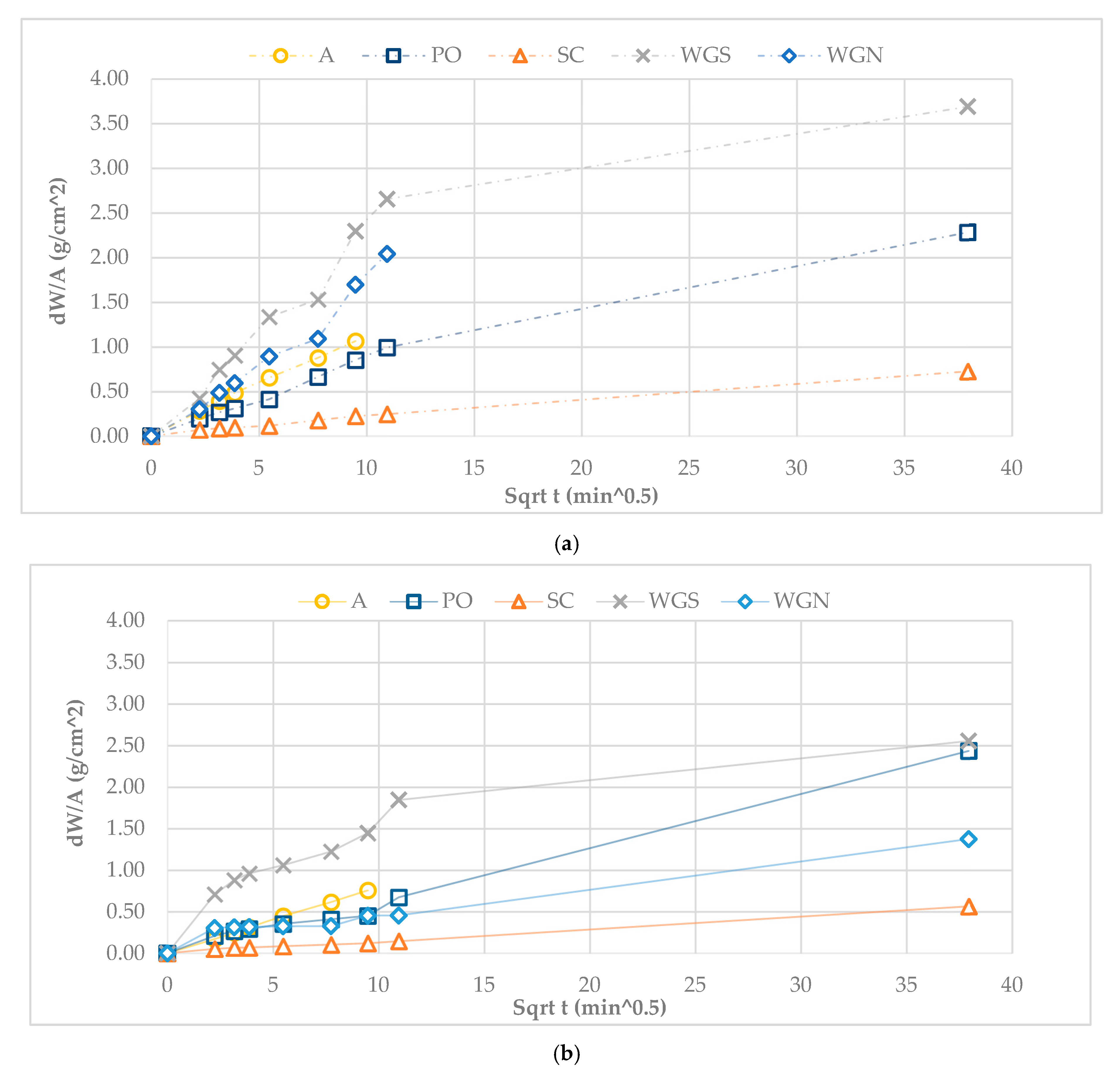 Materials 13 03790 g002