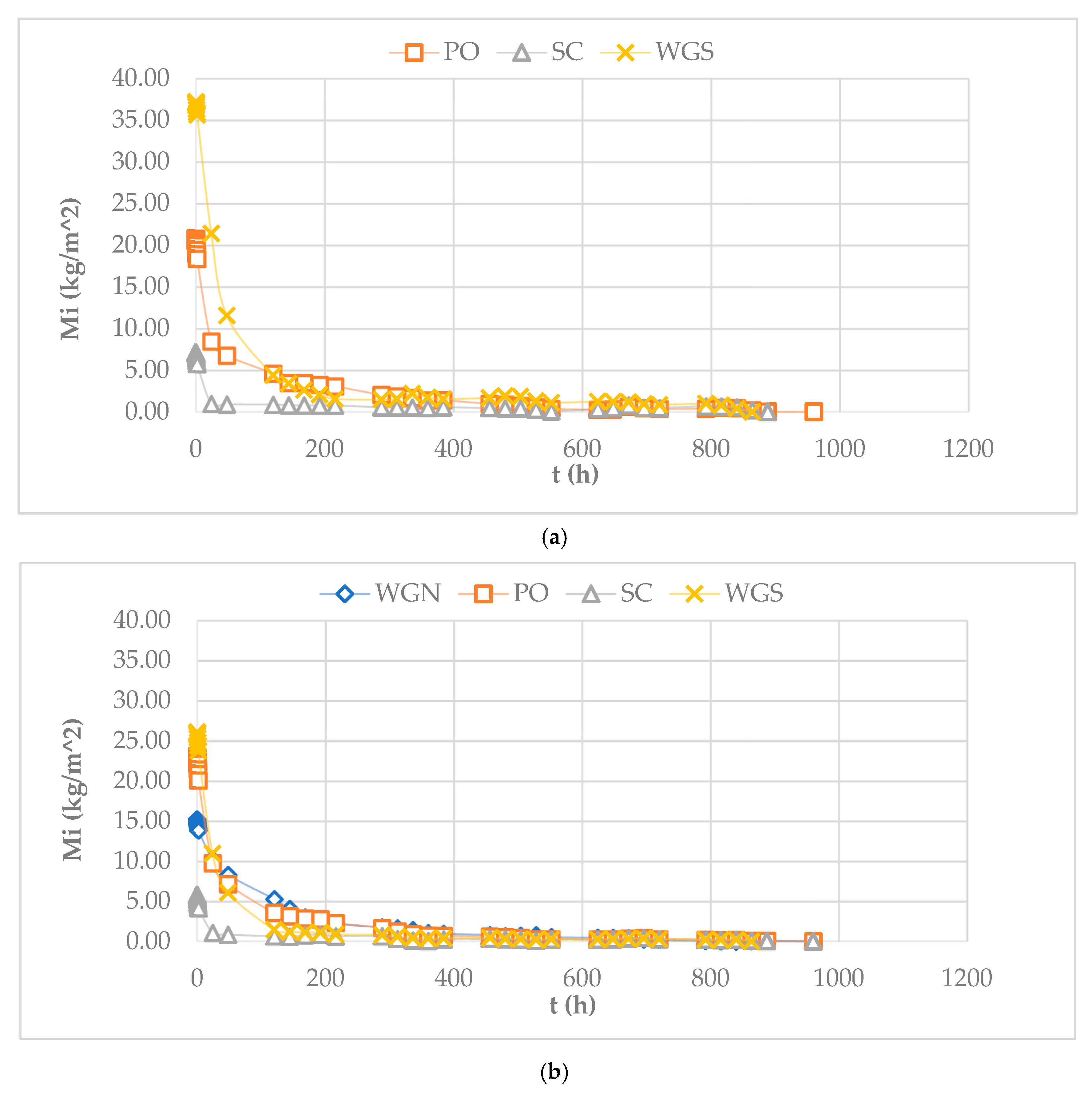 Materials 13 03790 g003