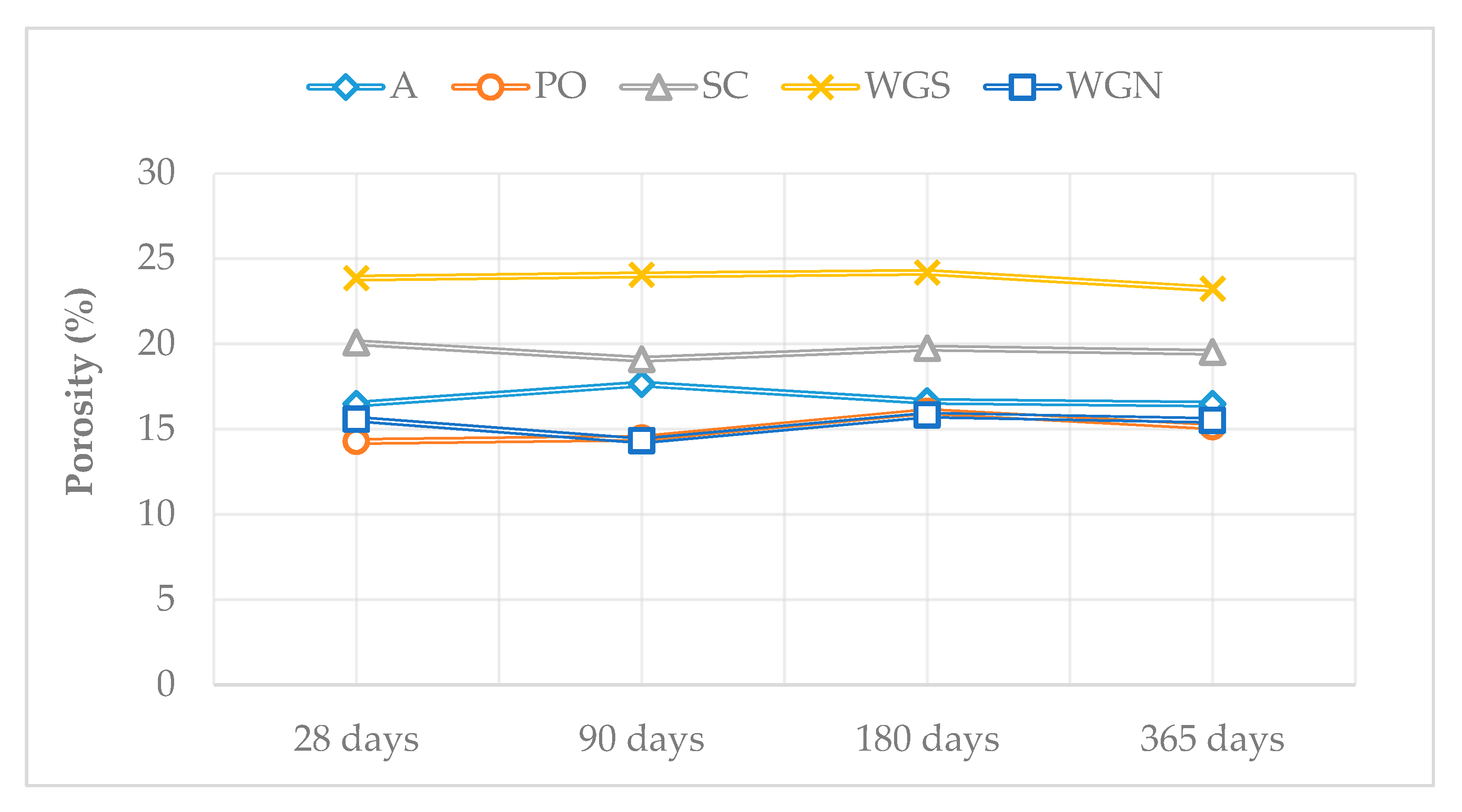 Materials 13 03790 g004