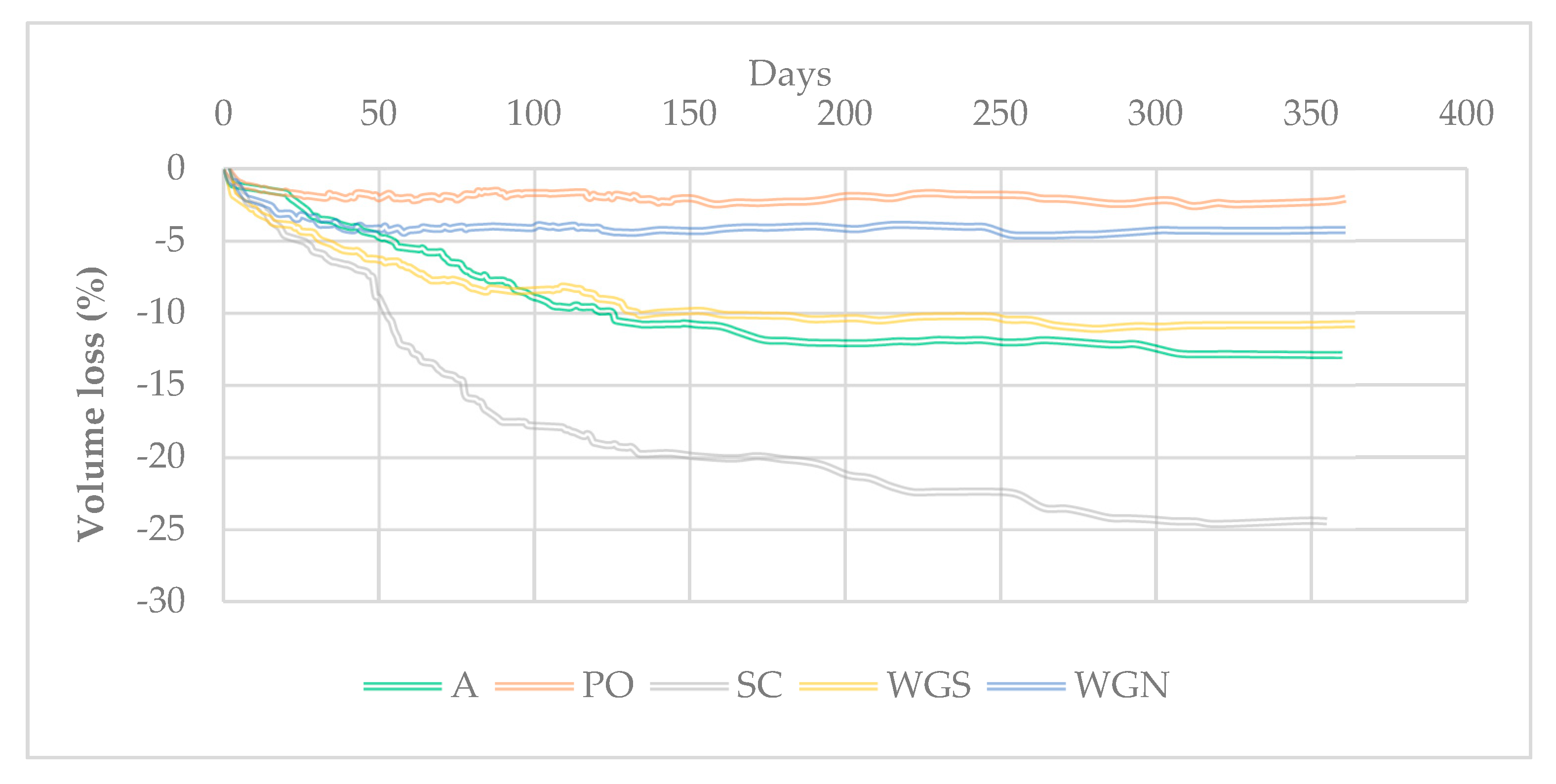 Materials 13 03790 g005