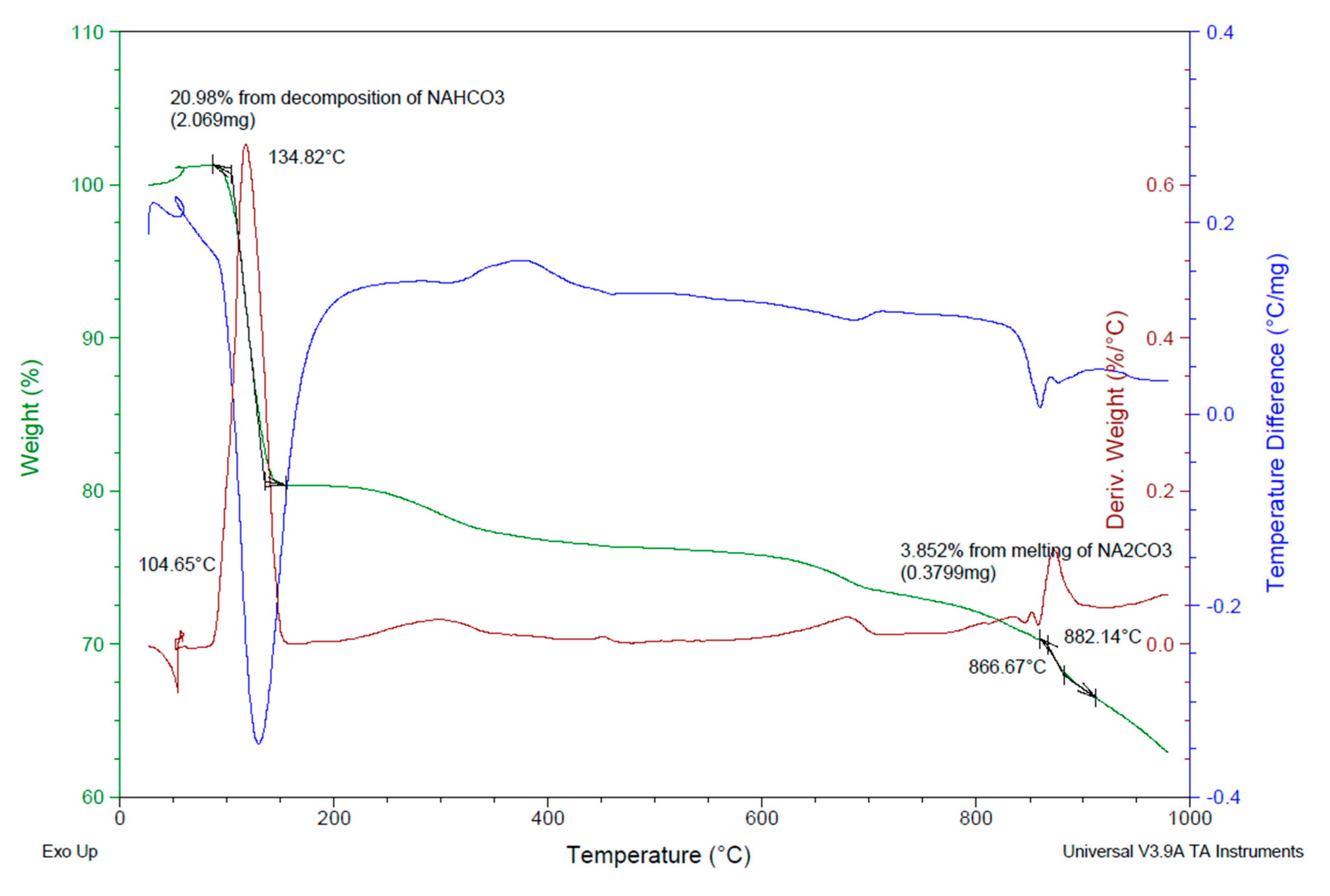 Materials 13 03790 g008