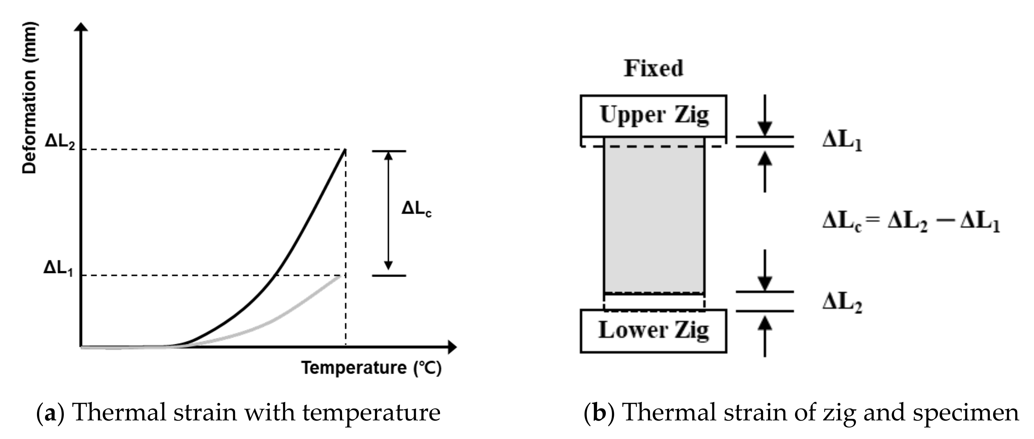 Materials 13 03792 g006 Materials 13 03792 g006
