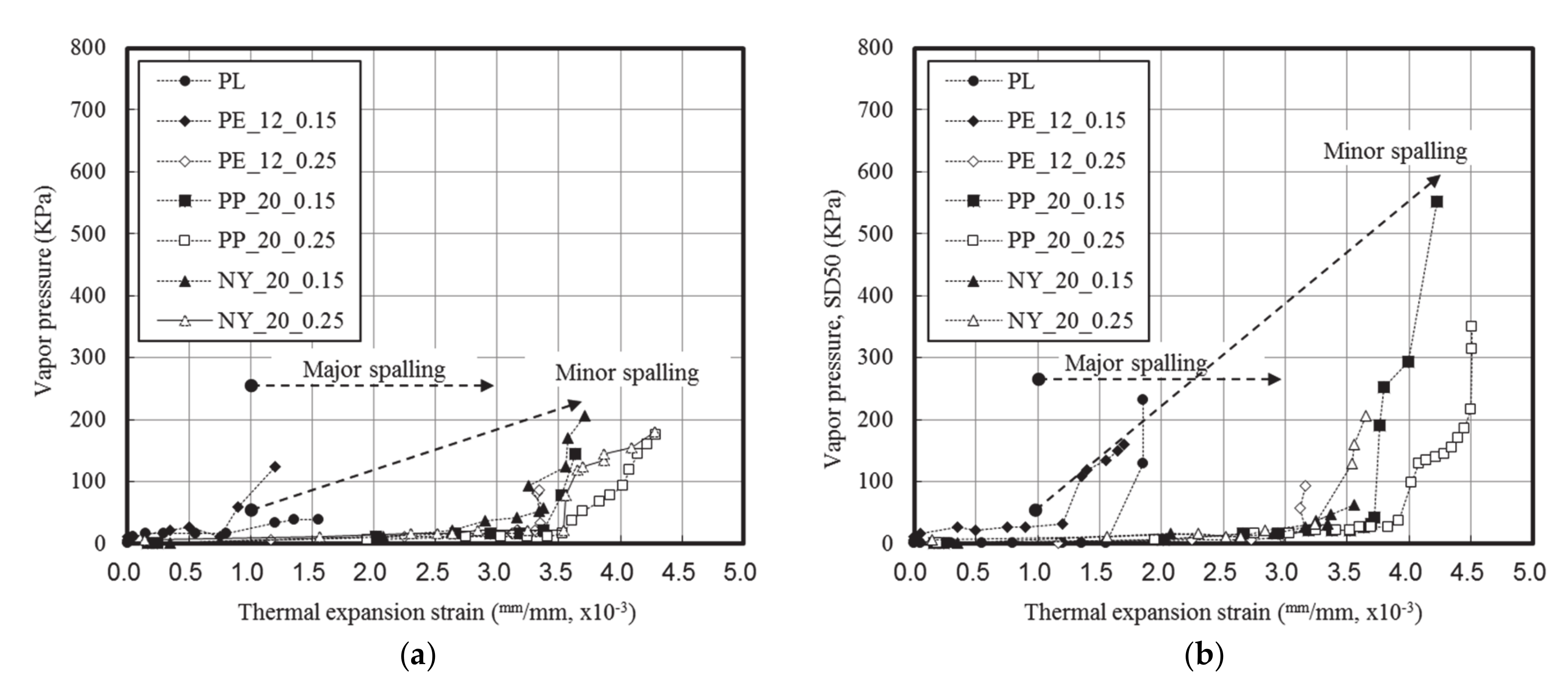 Materials 13 03792 g012a Materials 13 03792 g012a