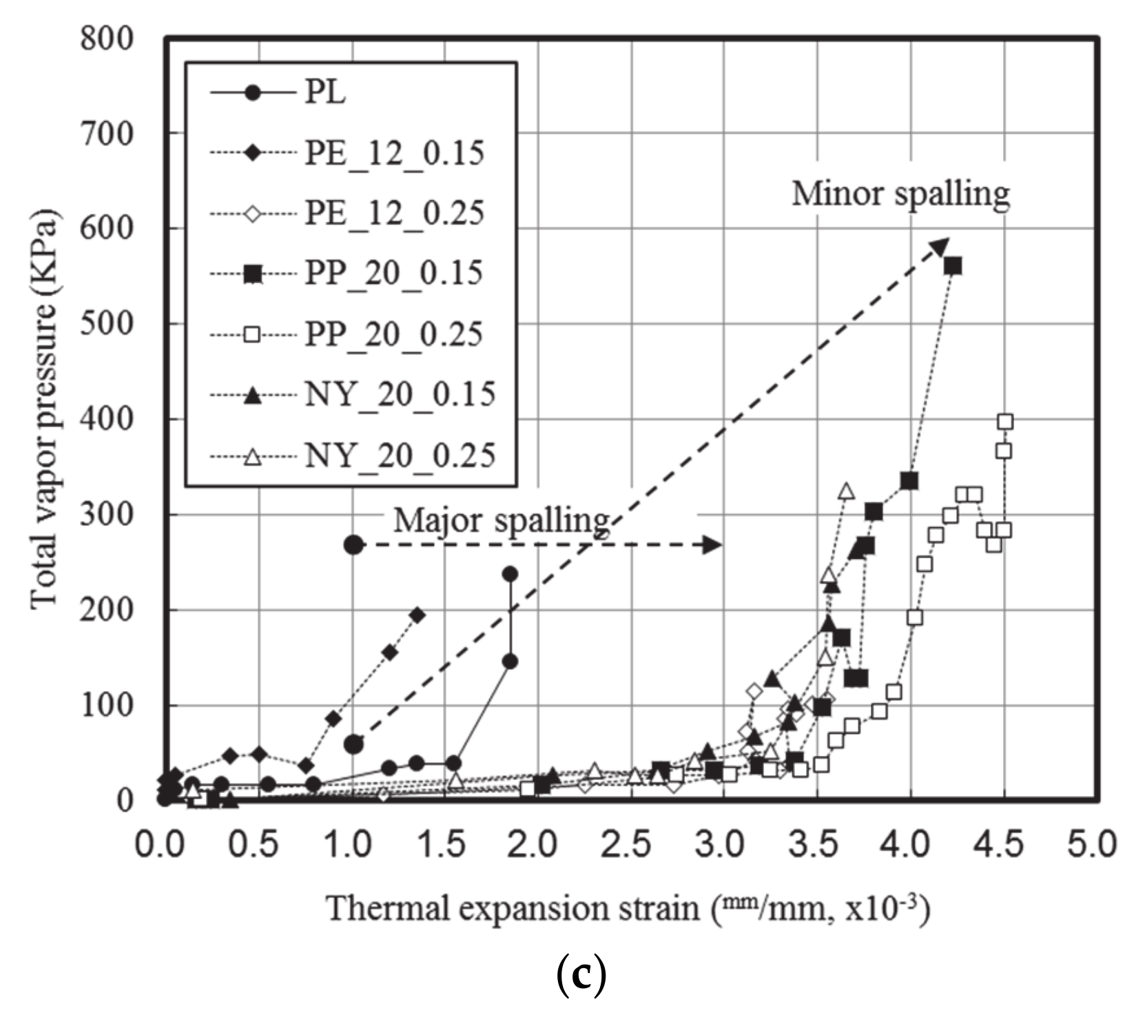 Materials 13 03792 g012b Materials 13 03792 g012b