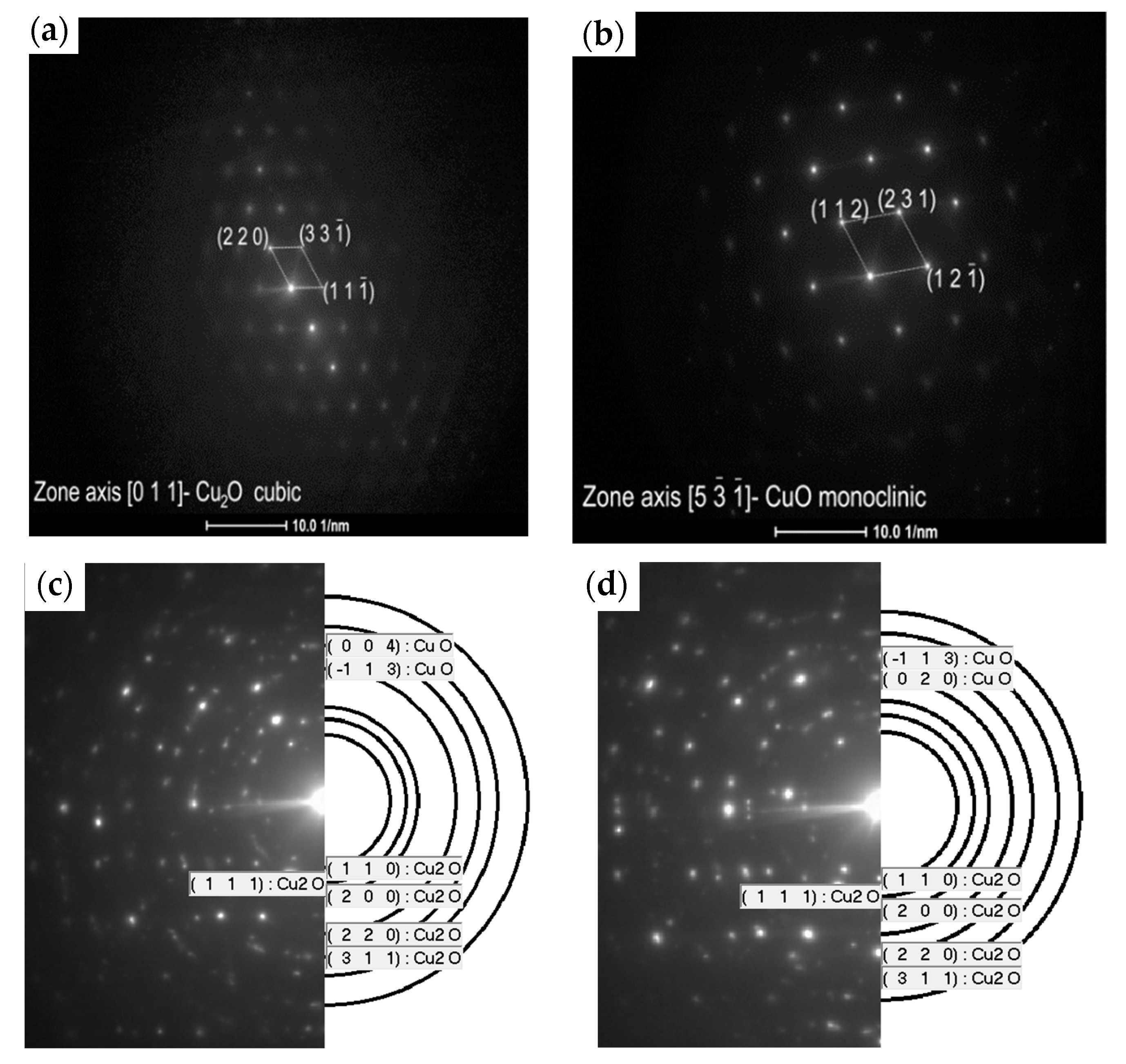 Materials 13 03794 g009