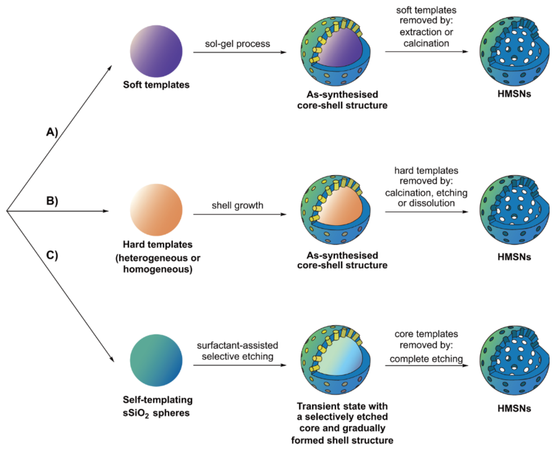 Materials 13 03795 g002