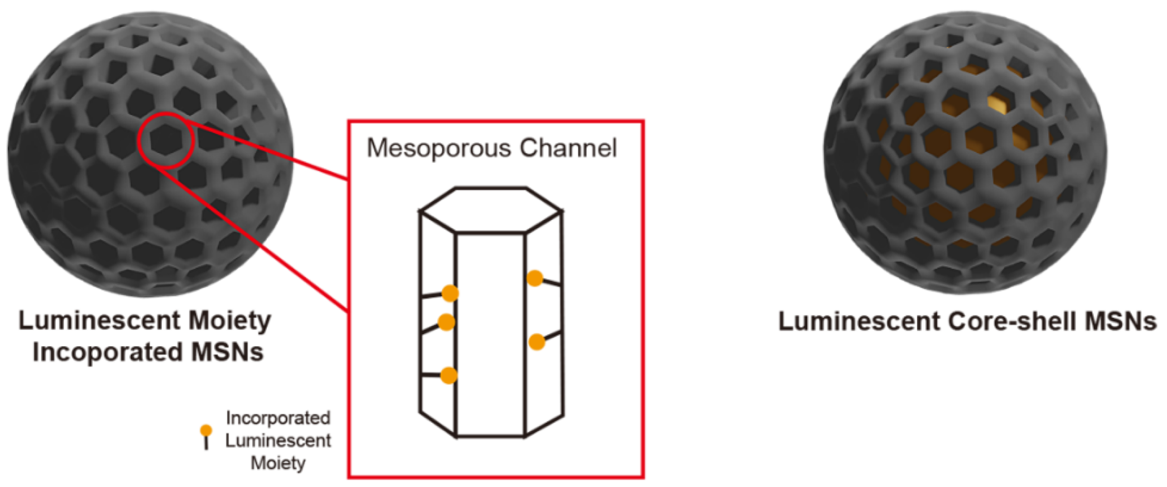 Materials 13 03795 g008
