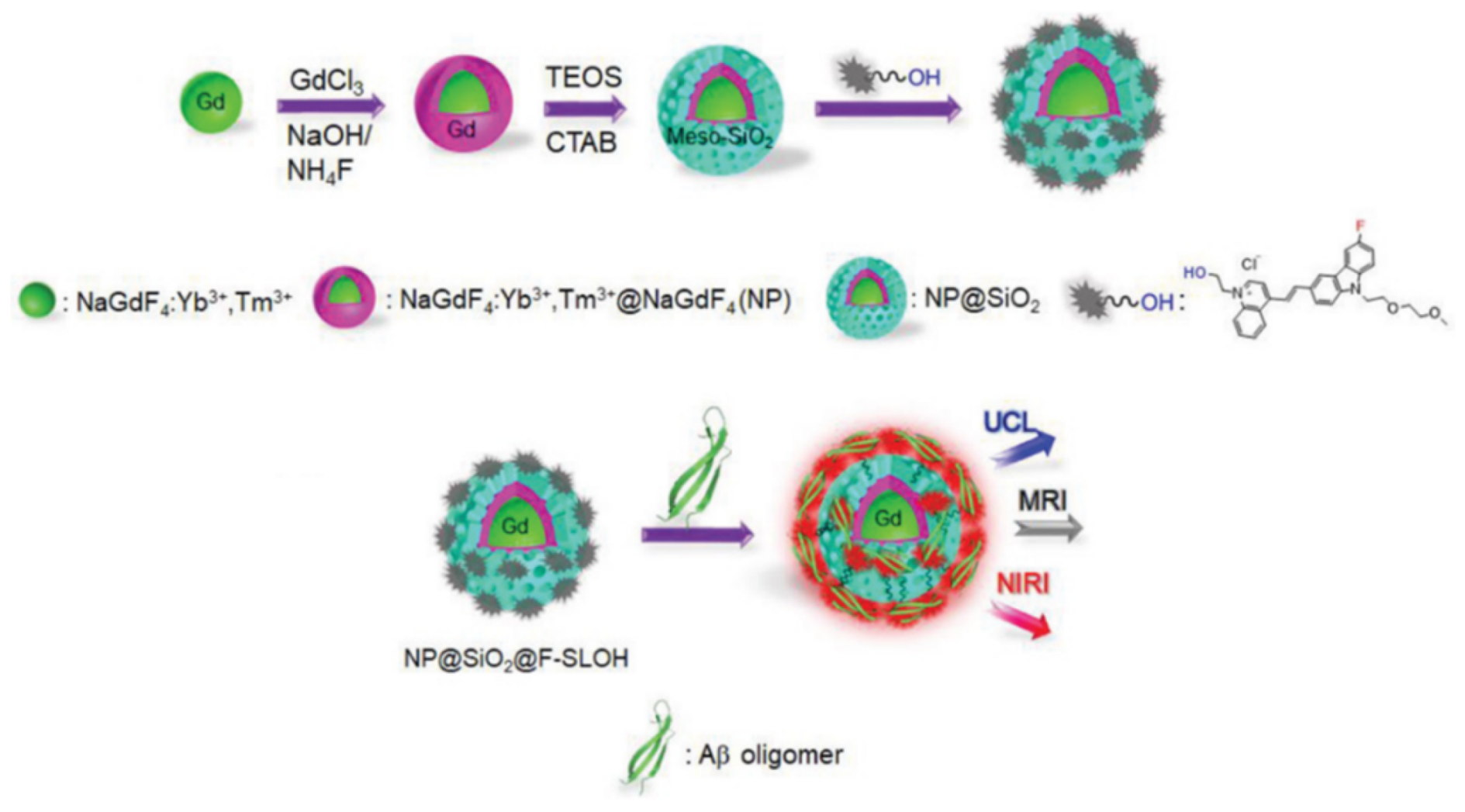 Materials 13 03795 g014