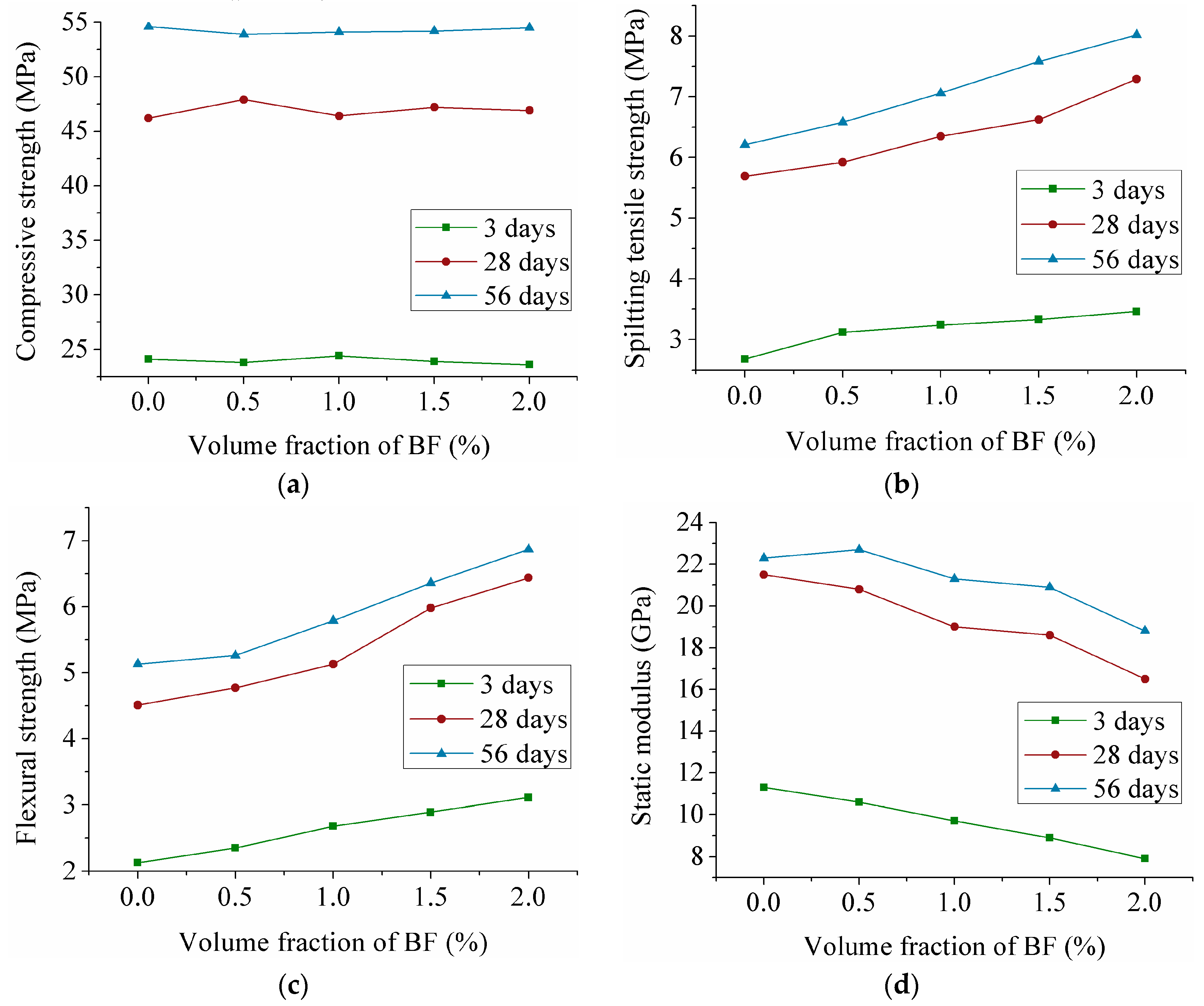 Materials 13 03796 g001