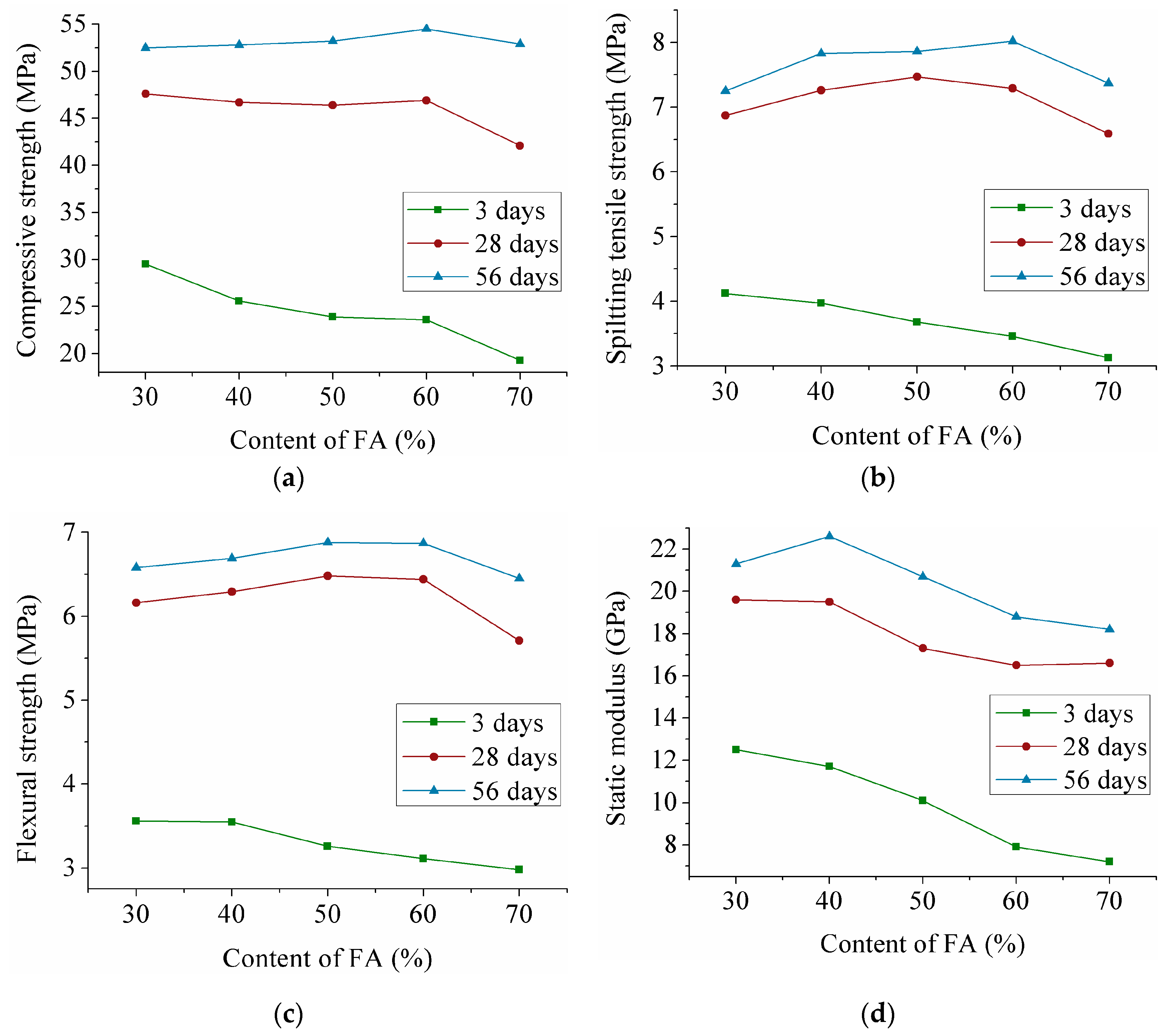 Materials 13 03796 g003