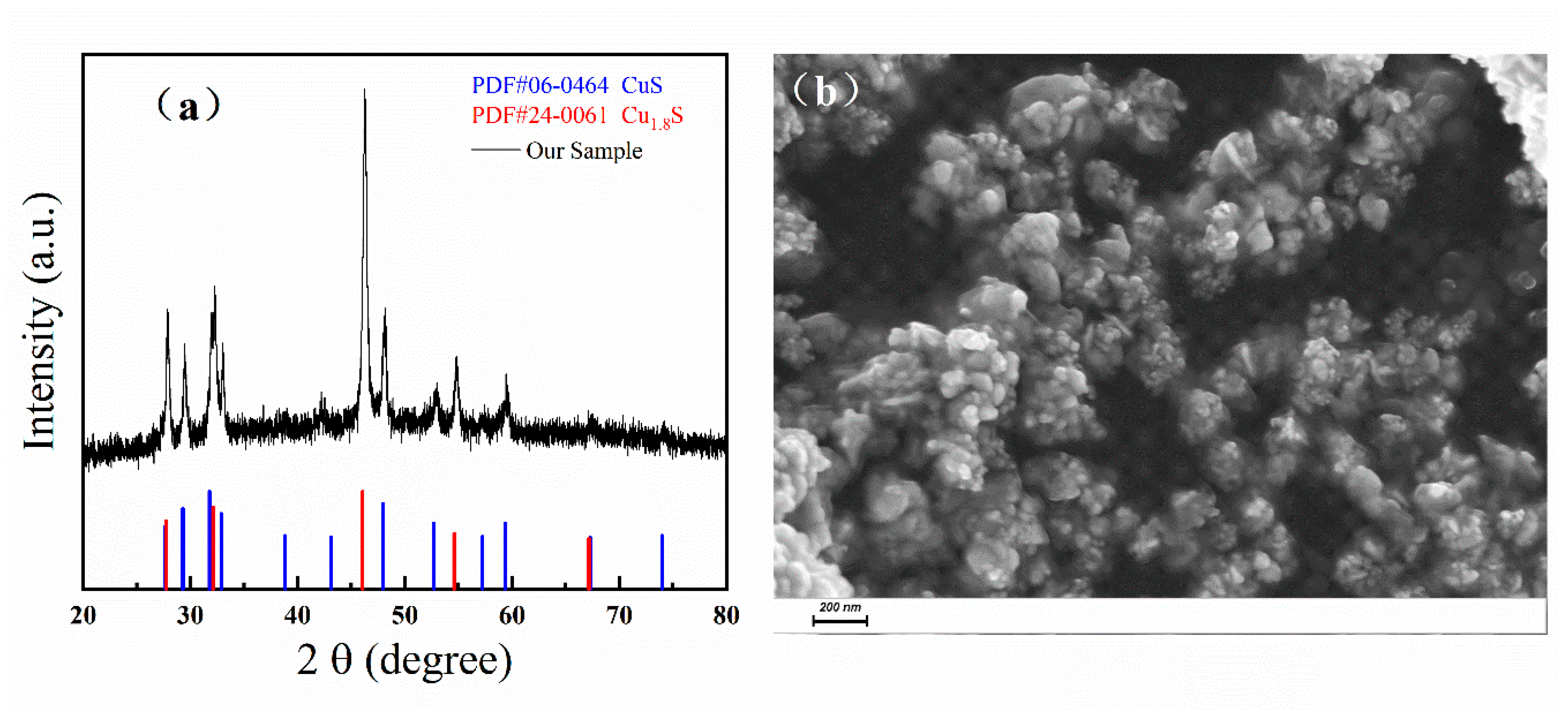 Materials 13 03797 g002