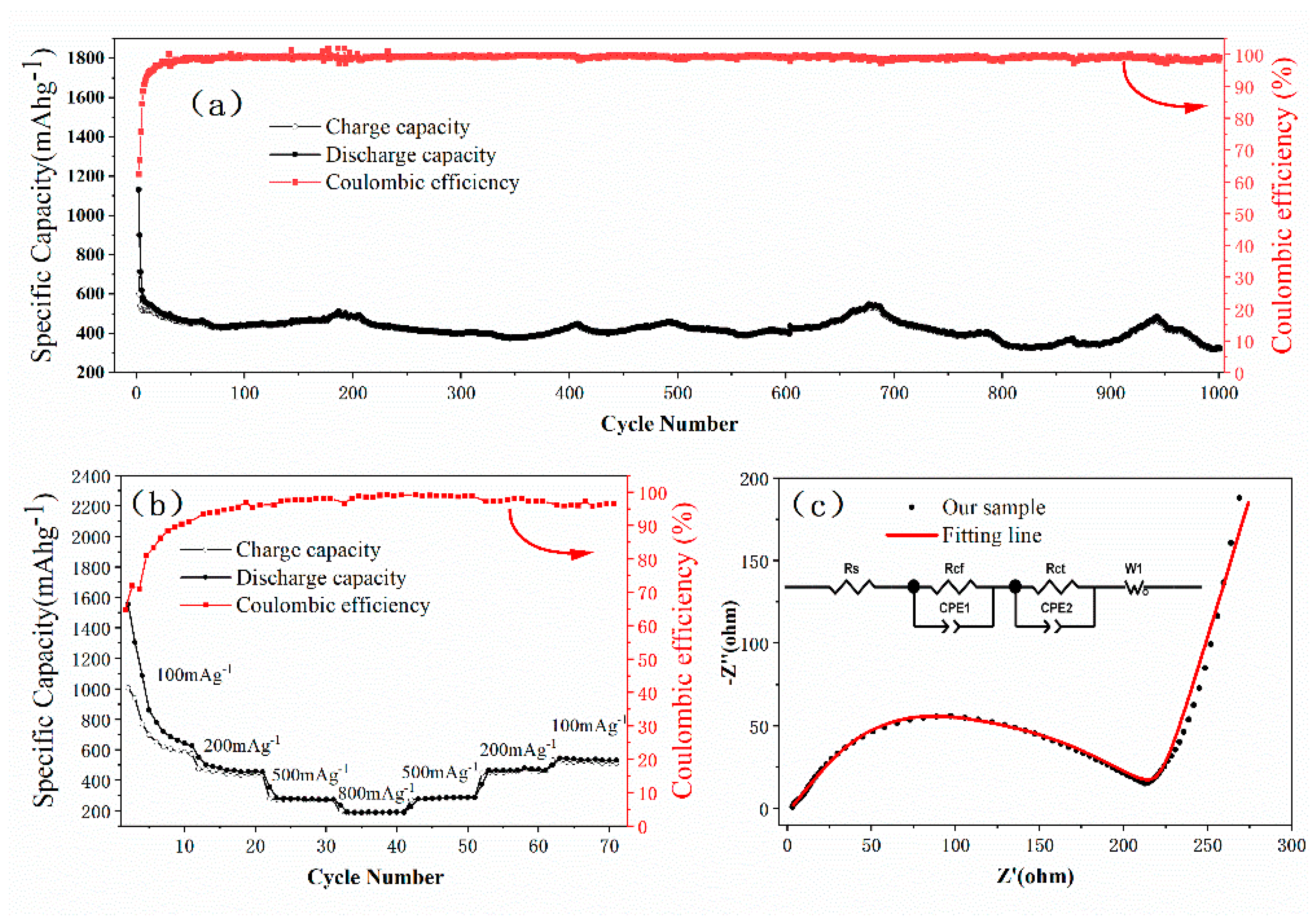 Materials 13 03797 g004