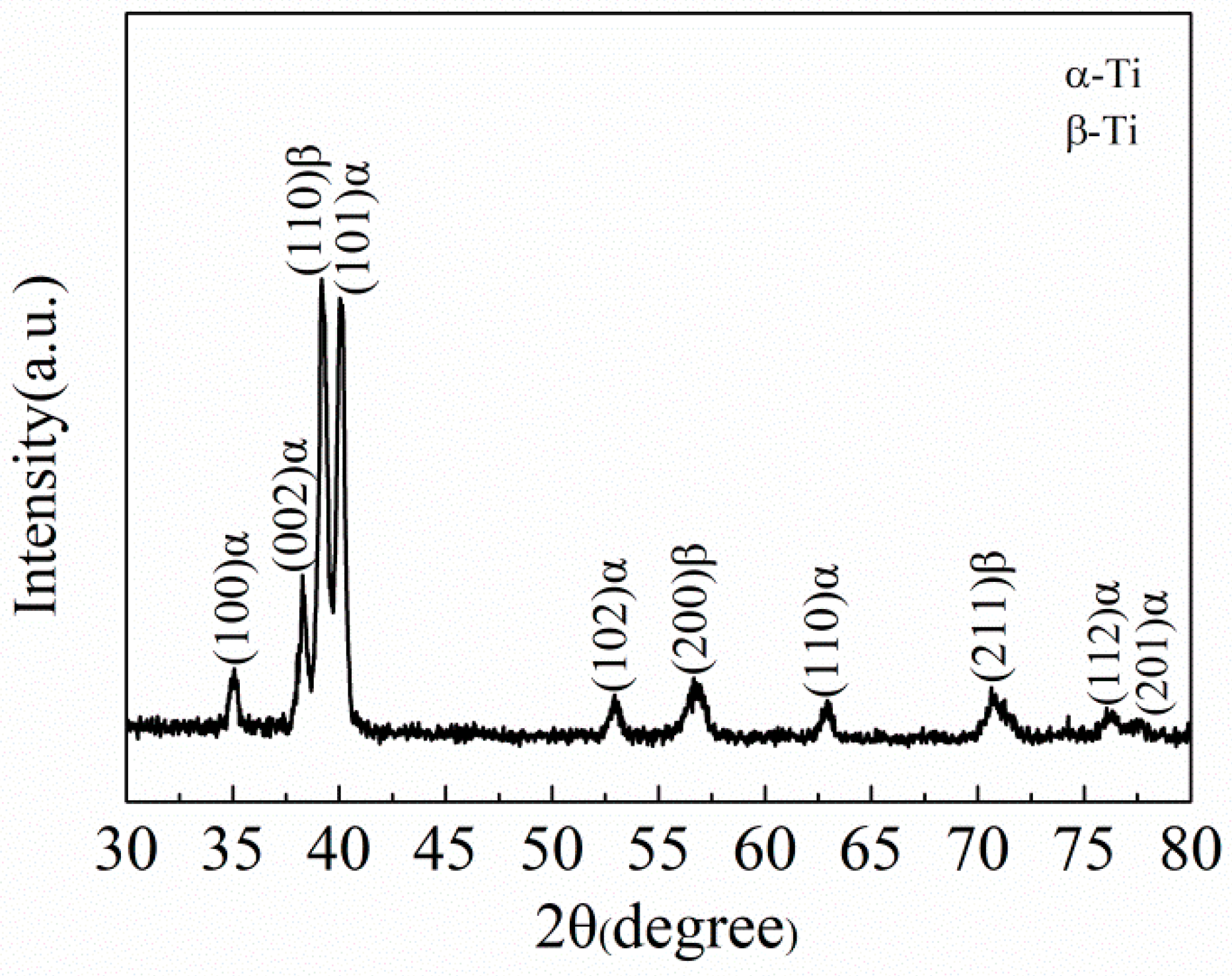 Materials 13 03798 g002