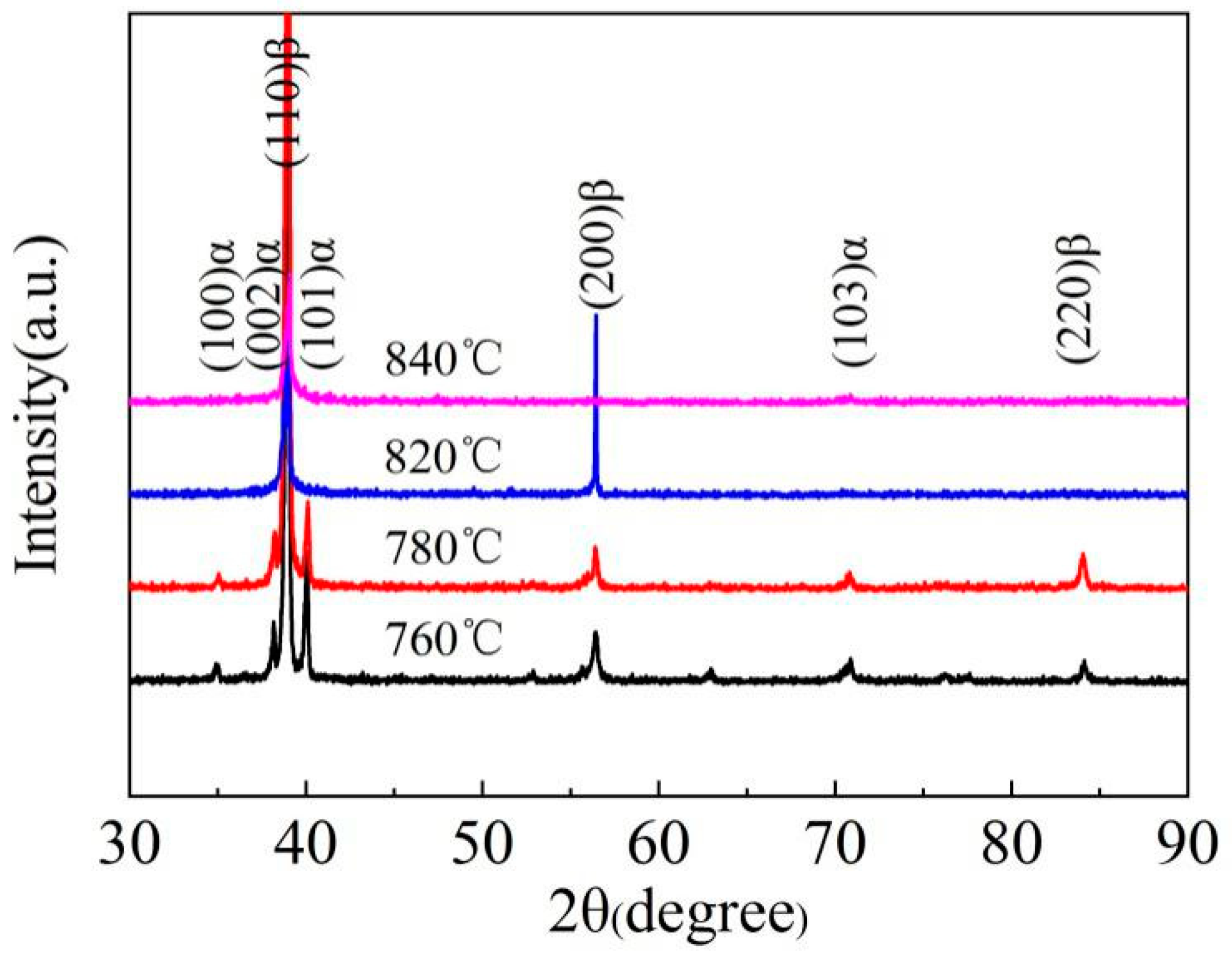 Materials 13 03798 g004