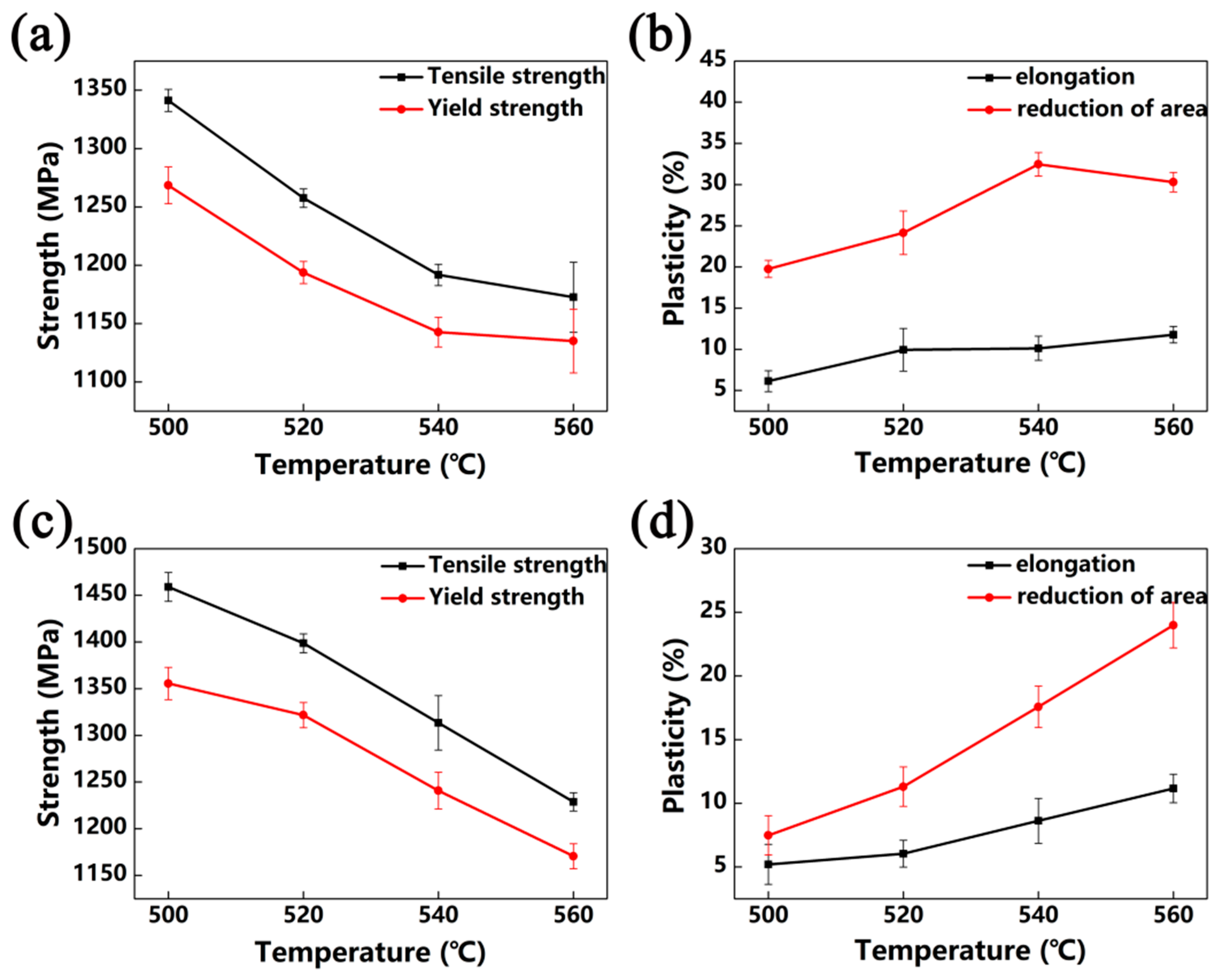 Materials 13 03798 g012