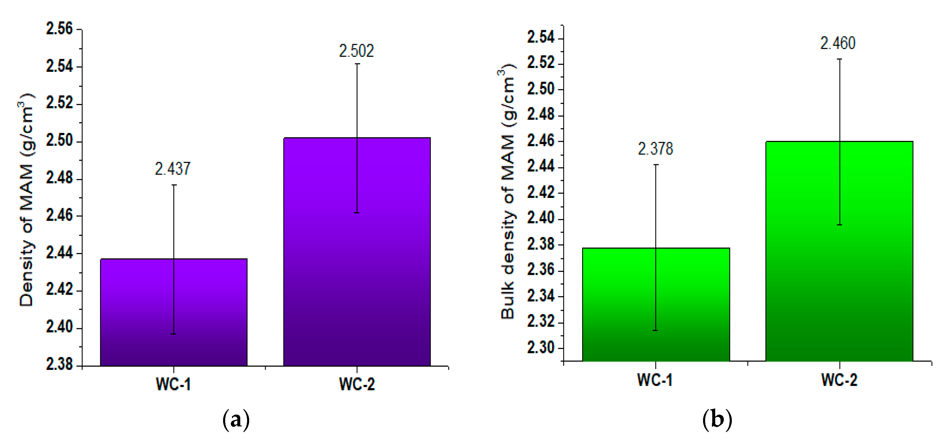 Materials 13 03799 g001 Materials 13 03799 g001