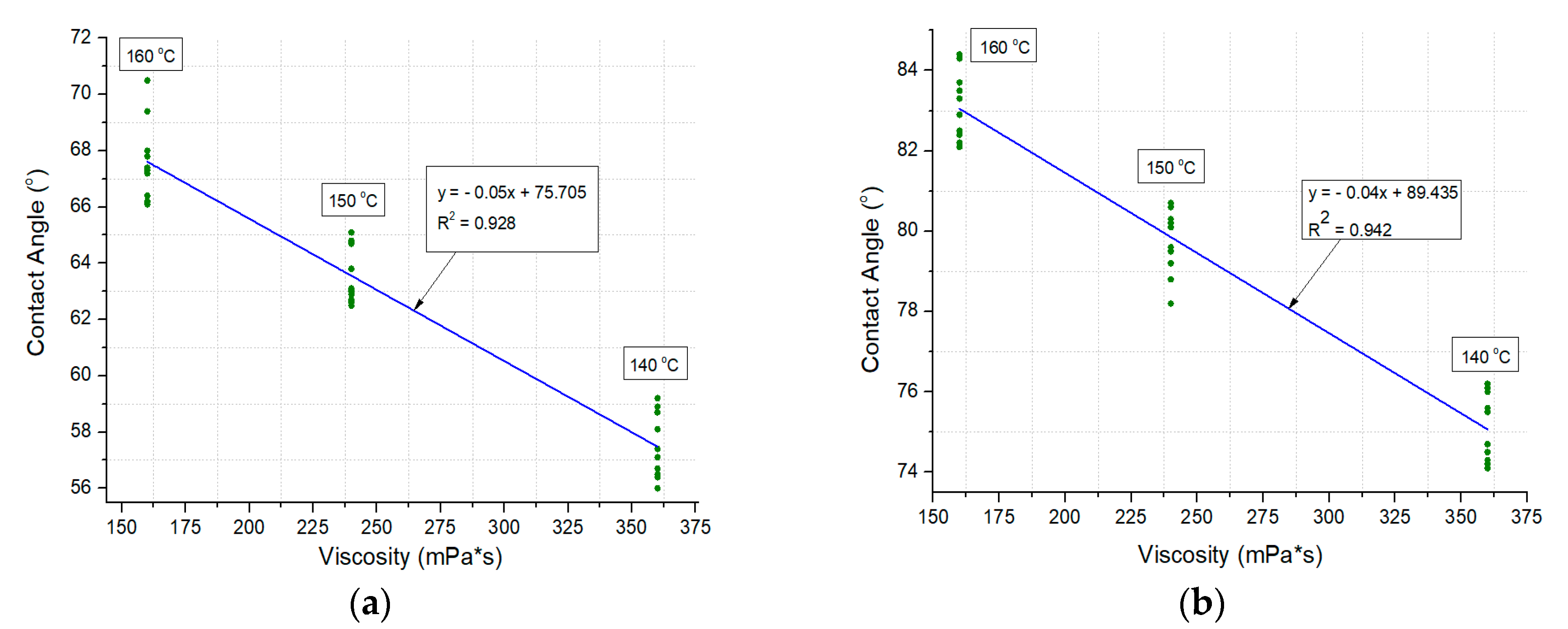 Materials 13 03799 g007 Materials 13 03799 g007