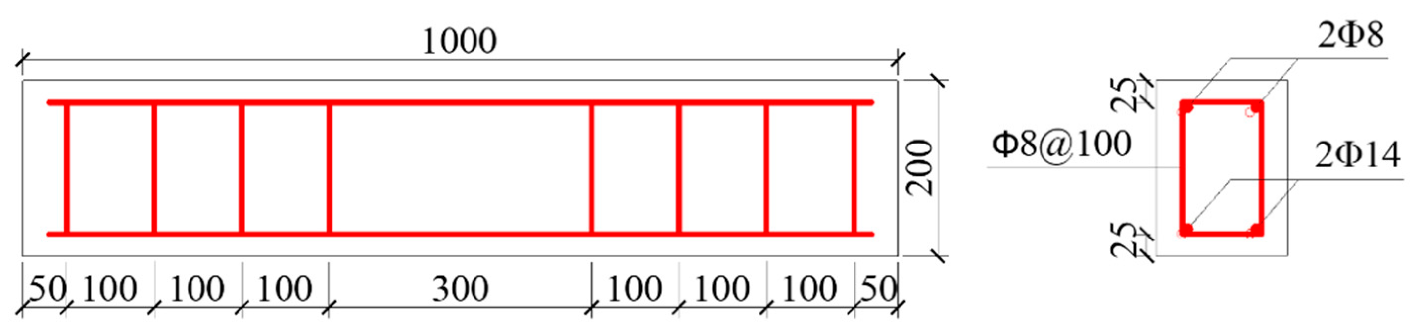 Materials 13 03801 g002