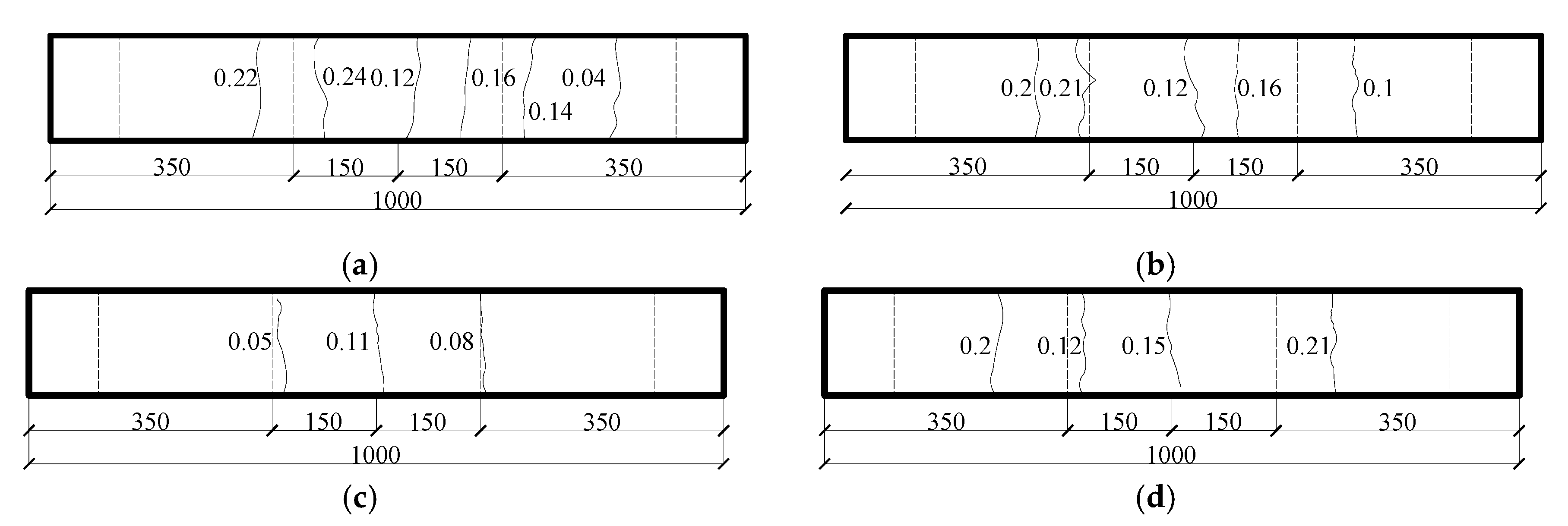 Materials 13 03801 g004a