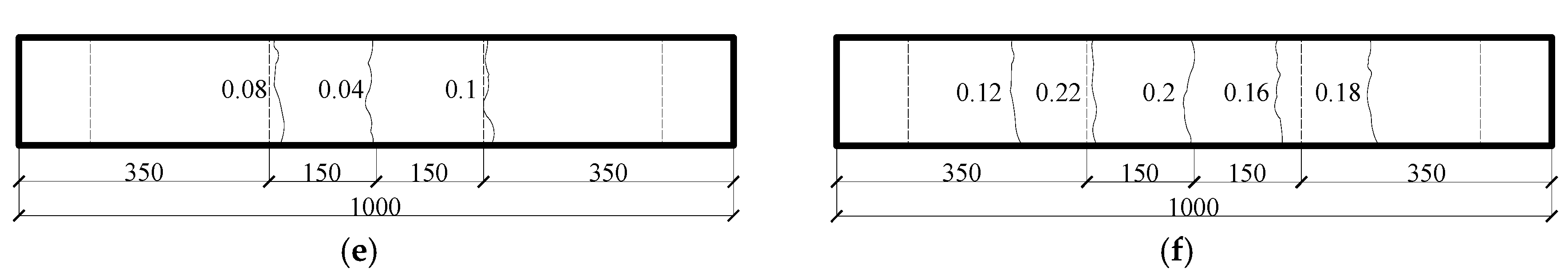 Materials 13 03801 g004b