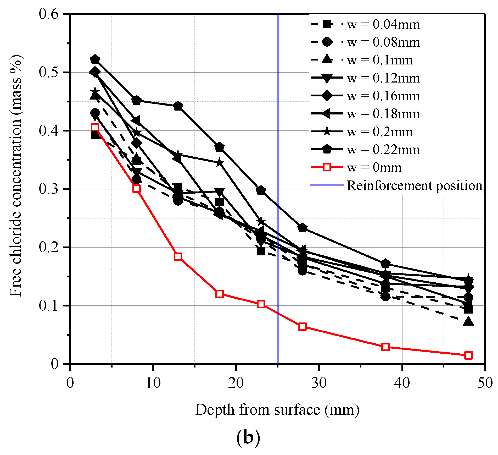 Materials 13 03801 g009b