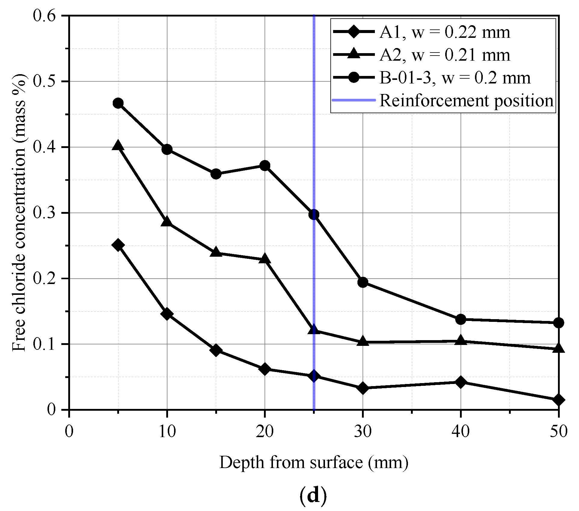 Materials 13 03801 g010b
