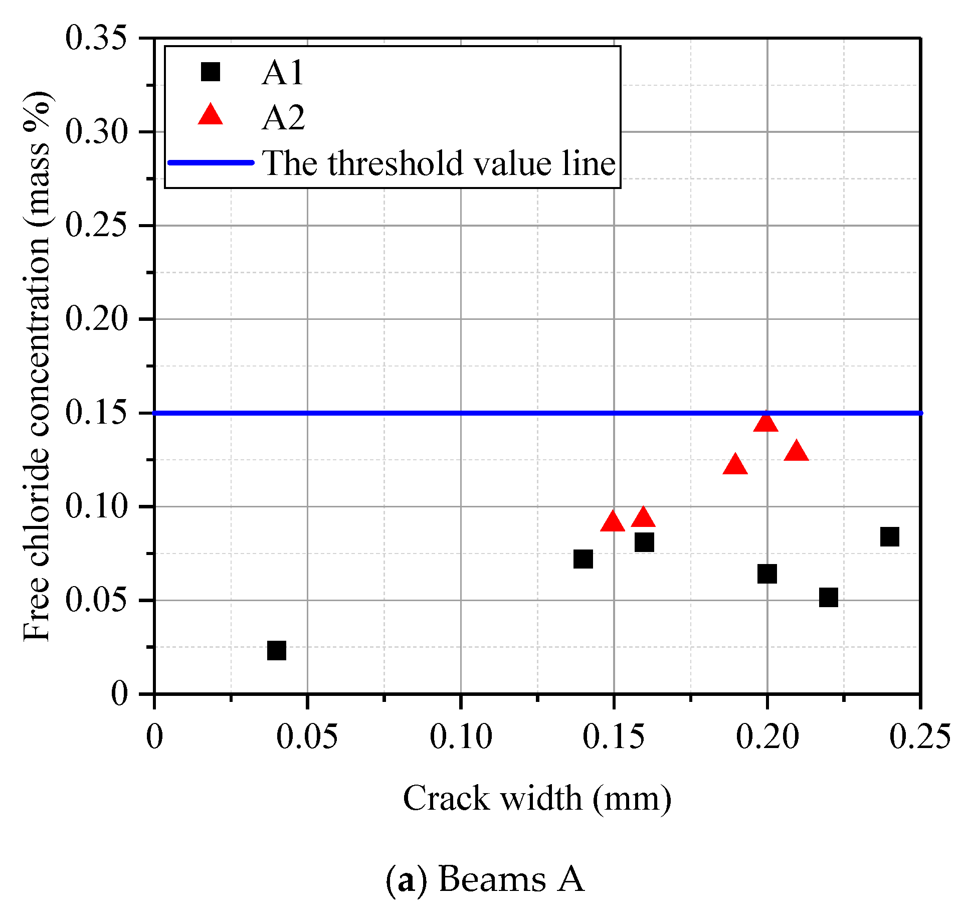 Materials 13 03801 g011a