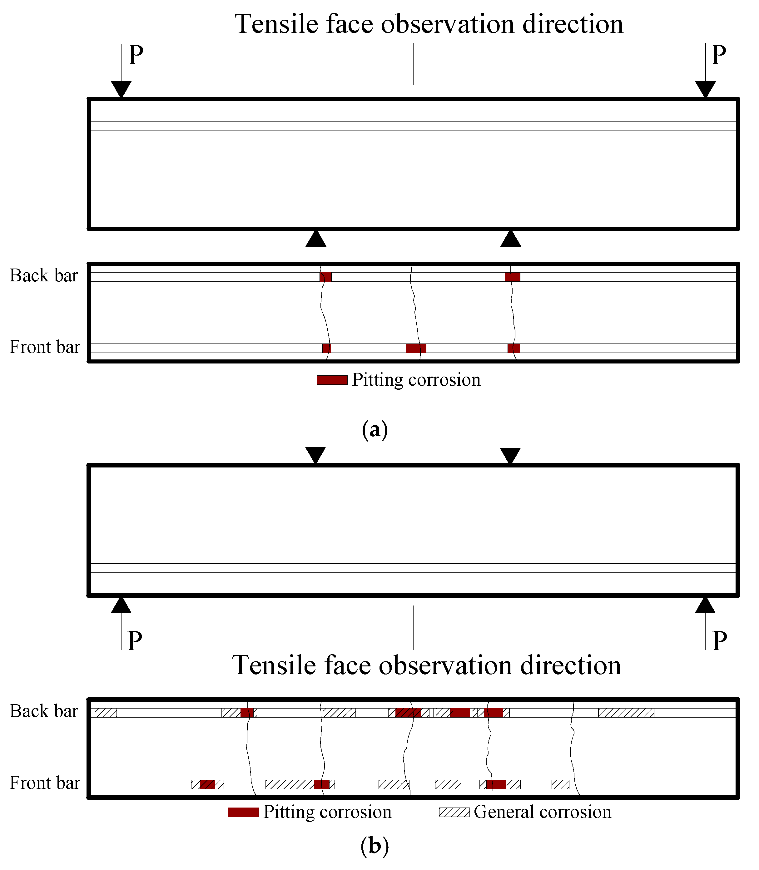 Materials 13 03801 g012