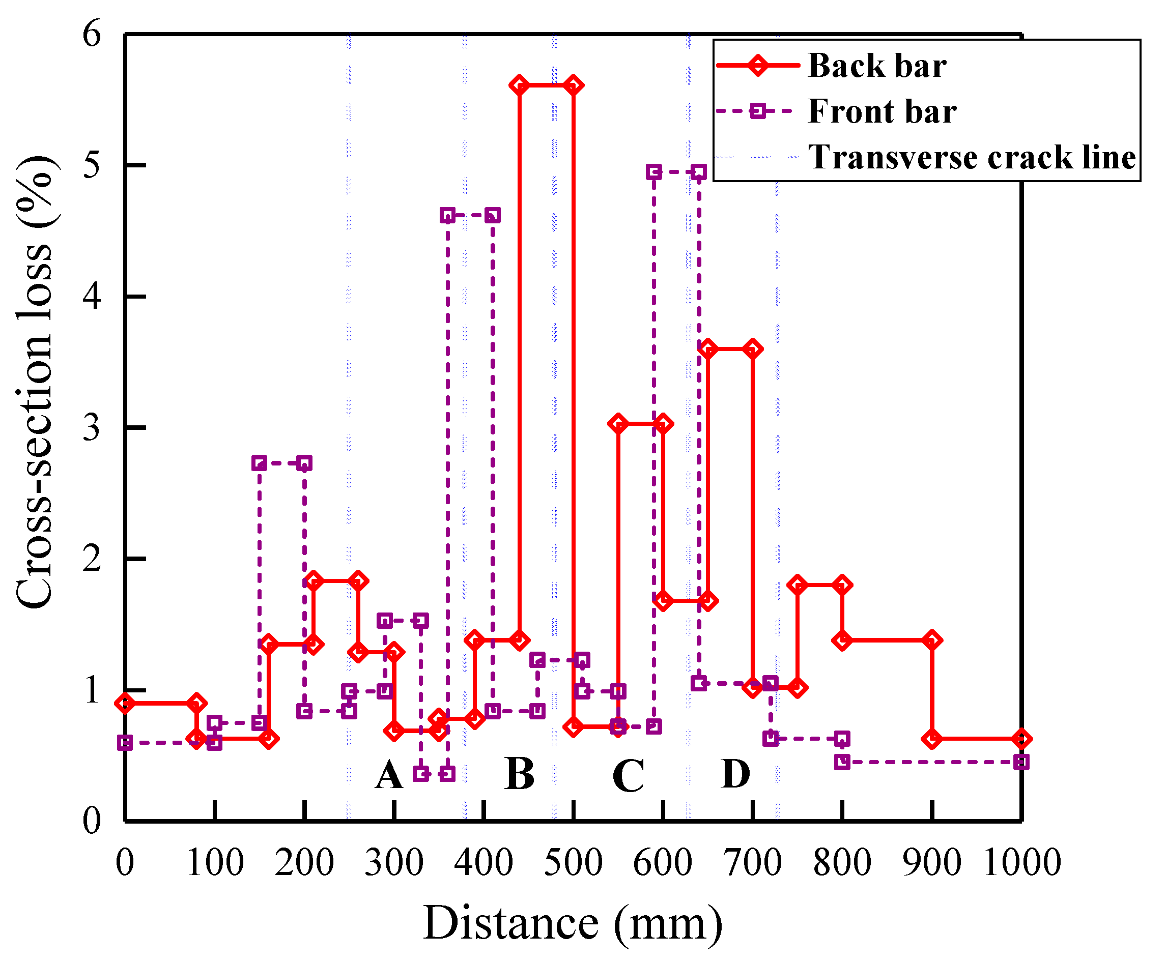 Materials 13 03801 g013