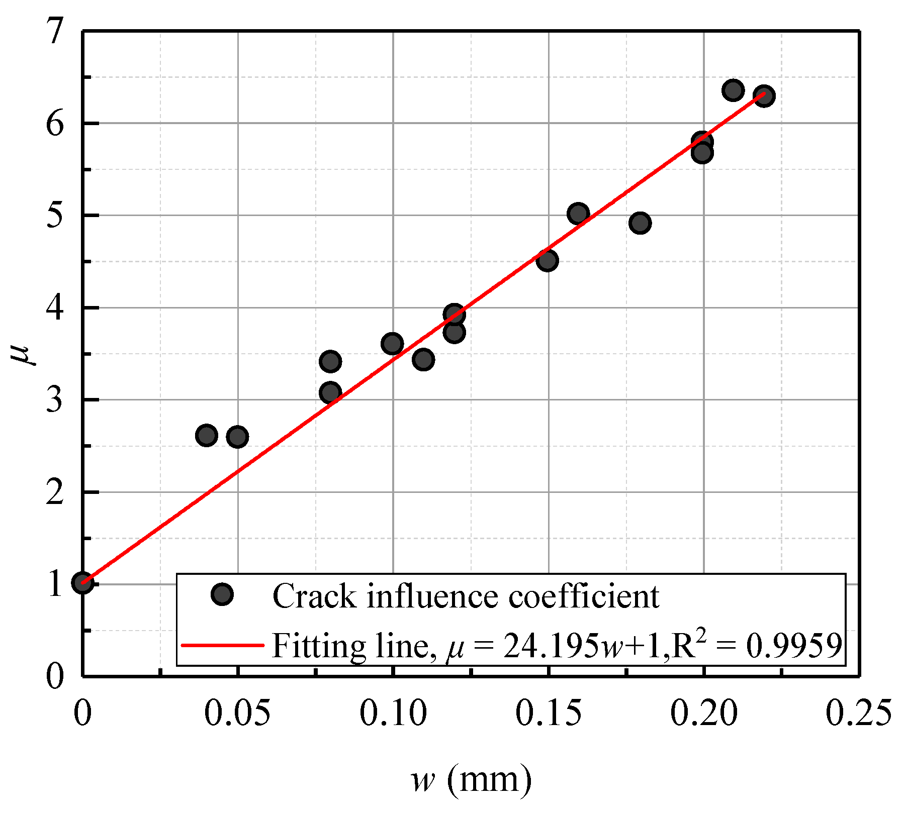 Materials 13 03801 g015