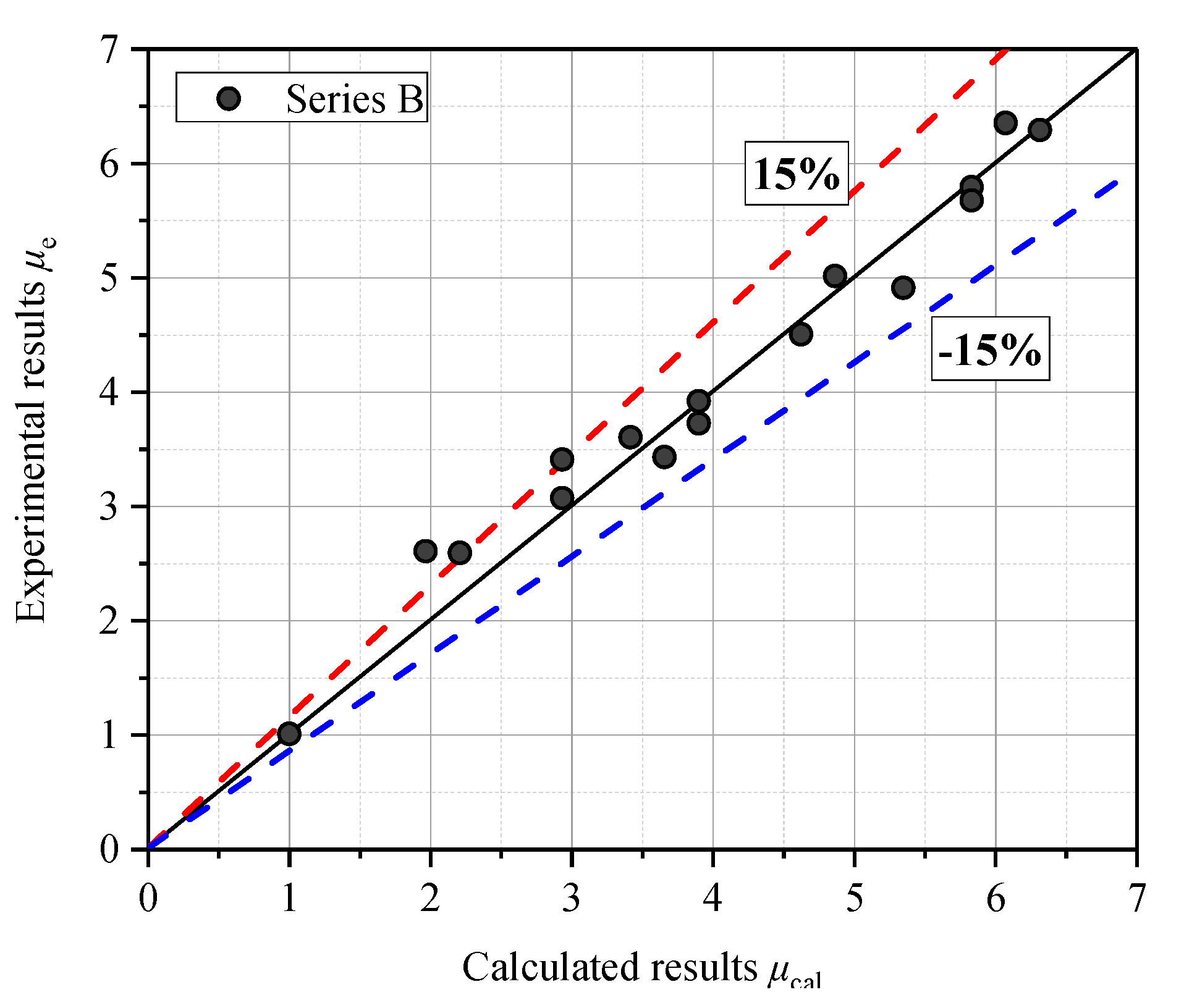 Materials 13 03801 g016