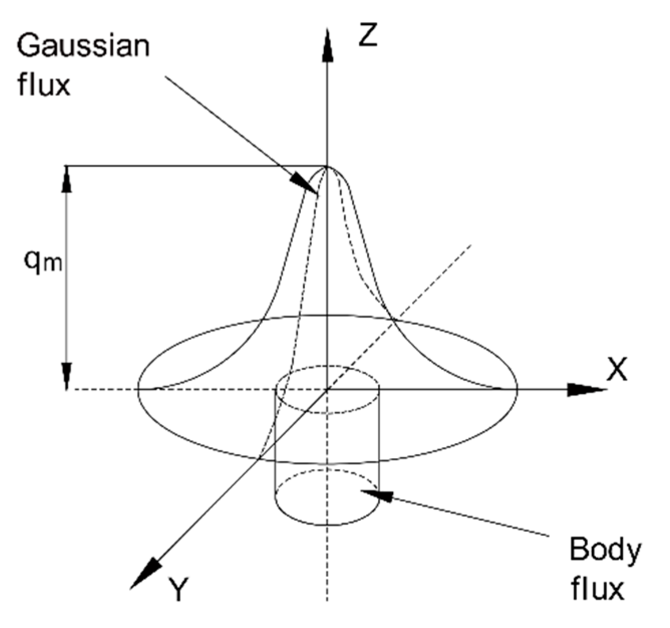 Materials 13 03804 g004