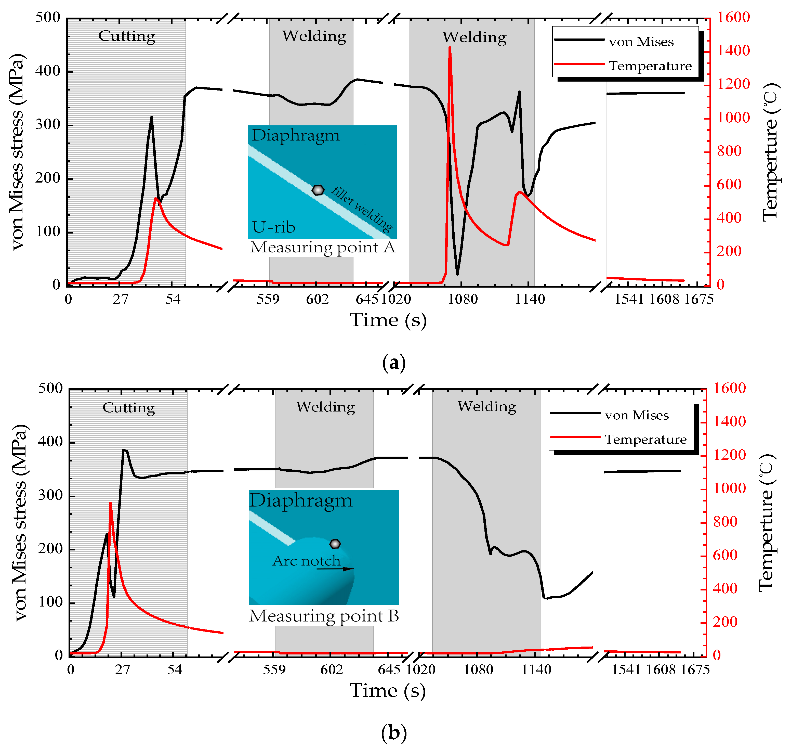 Materials 13 03804 g009