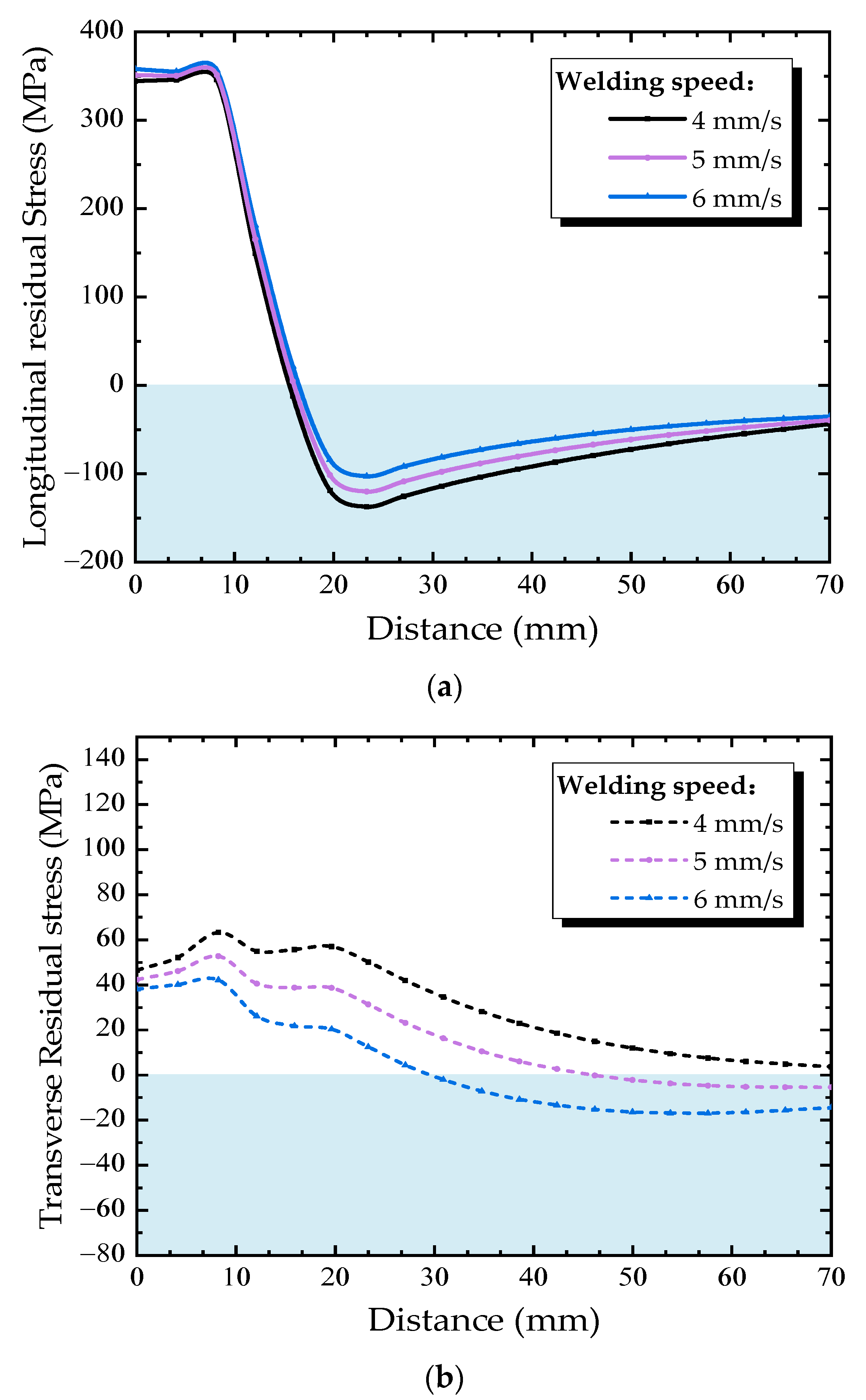 Materials 13 03804 g016