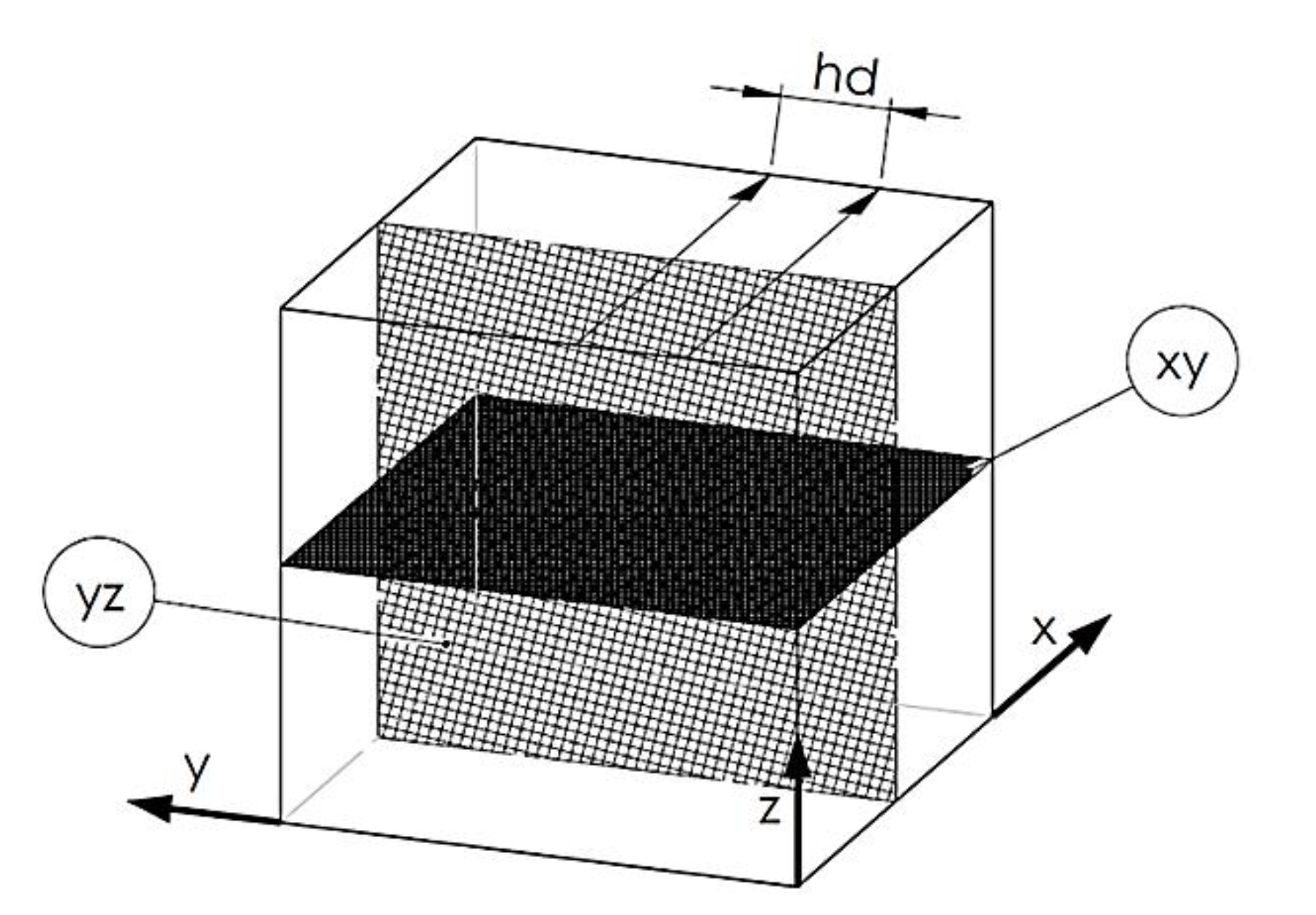 Materials 13 03805 g001 Materials 13 03805 g001