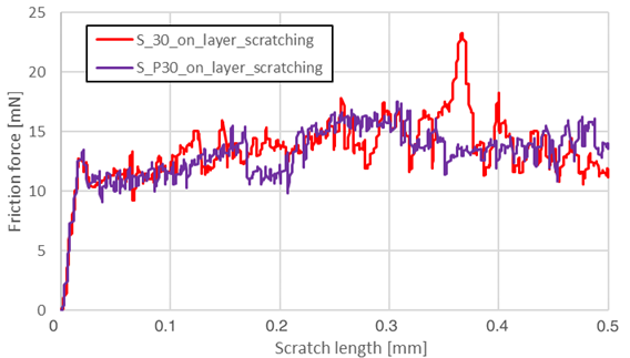 Materials 13 03805 i023